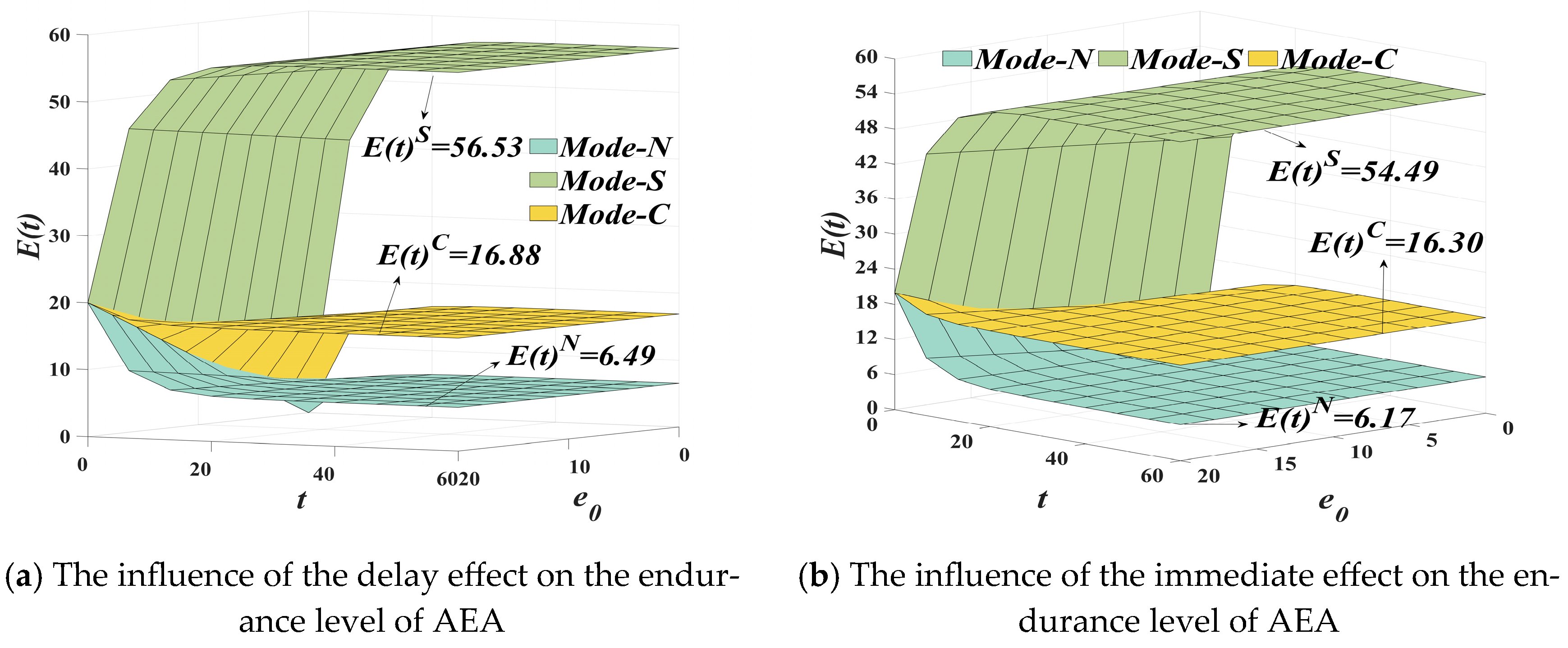 Sustainability 17 10288 g010
