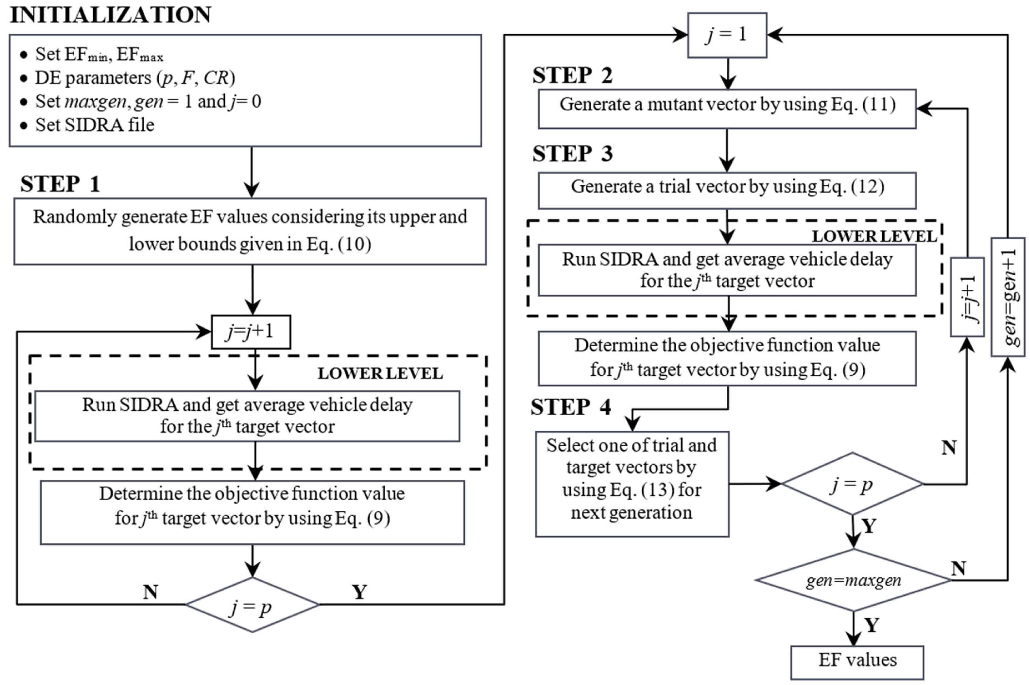 Sustainability 17 10289 g001