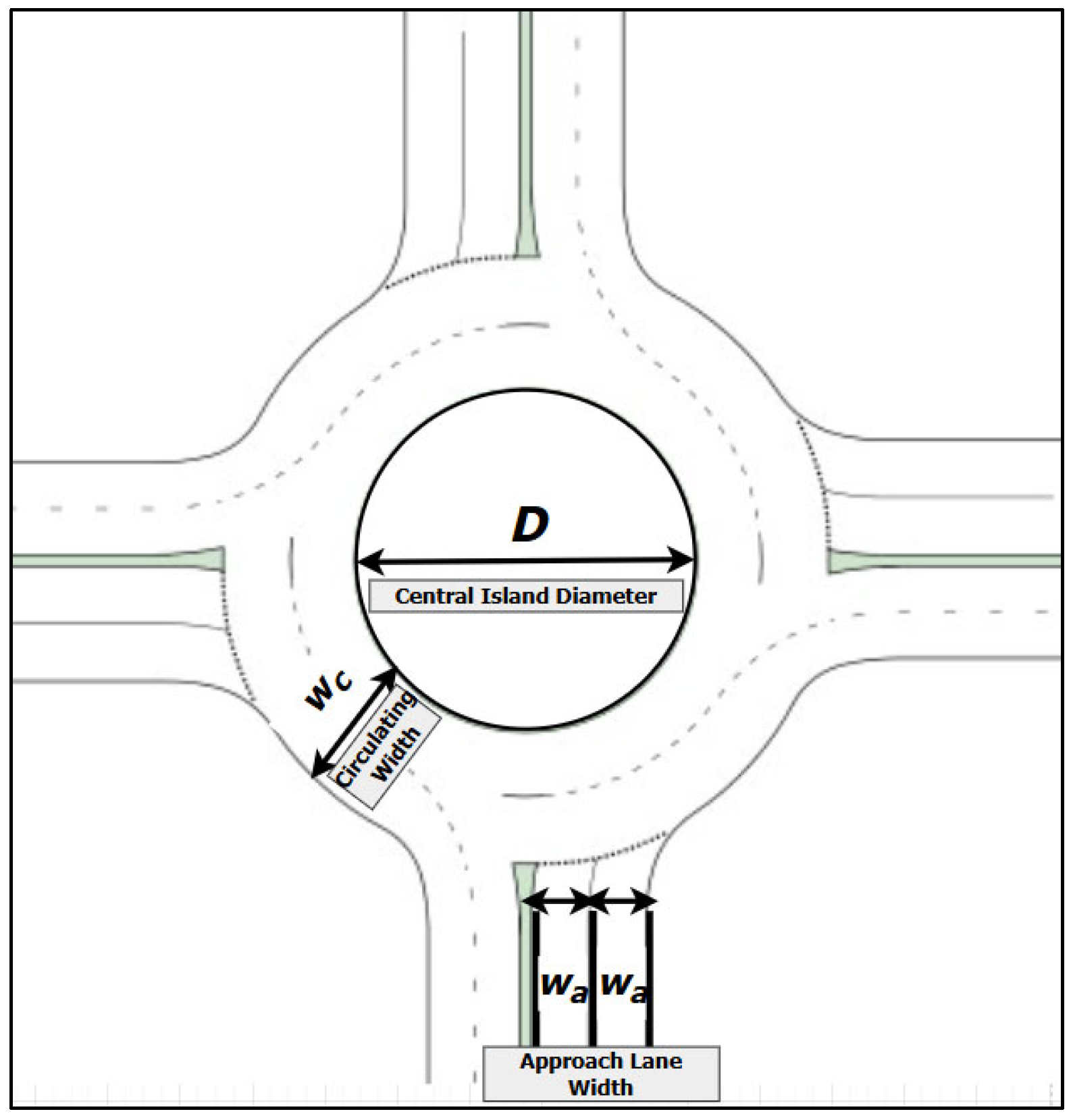 Sustainability 17 10289 g002