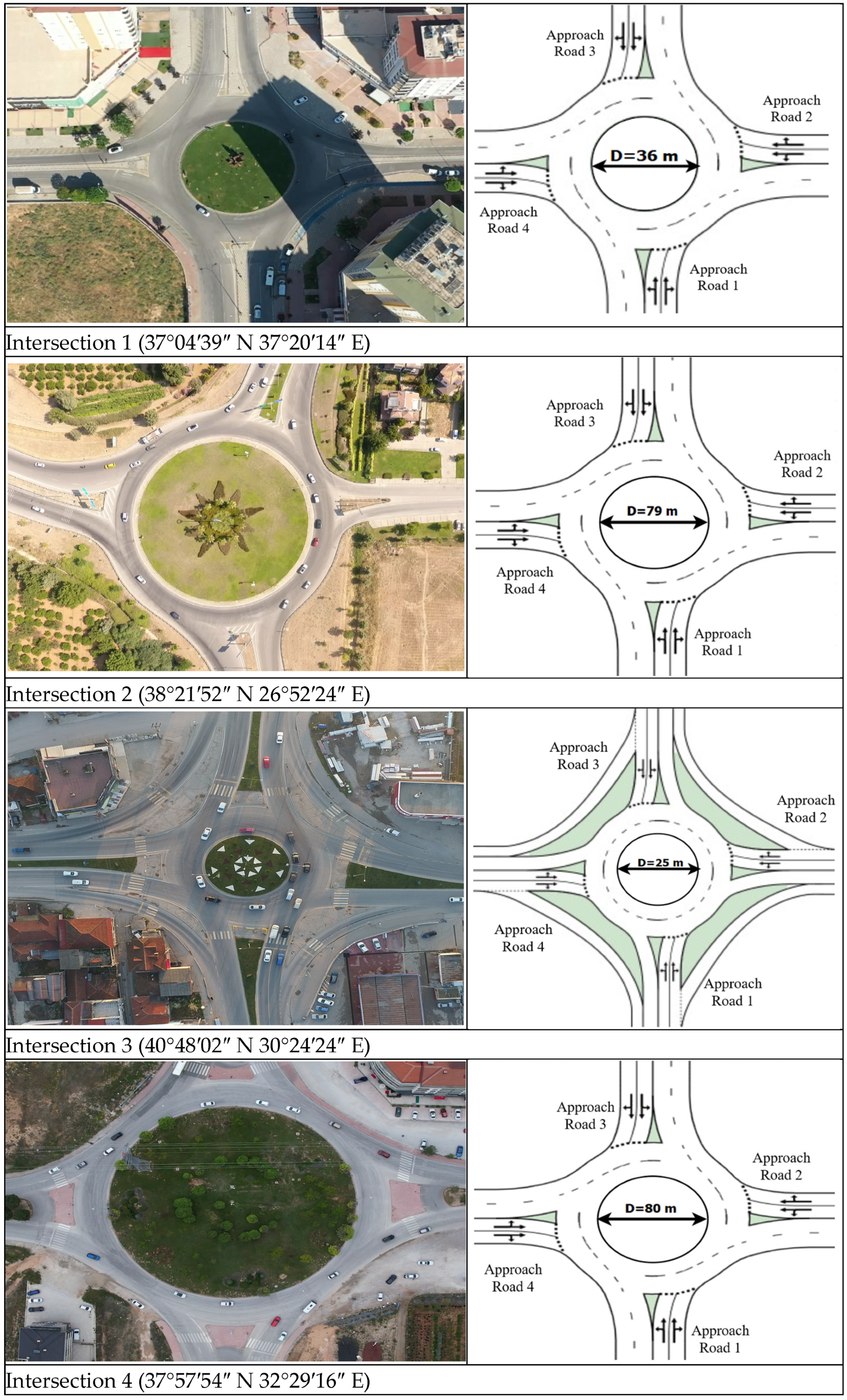 Sustainability 17 10289 g003a
