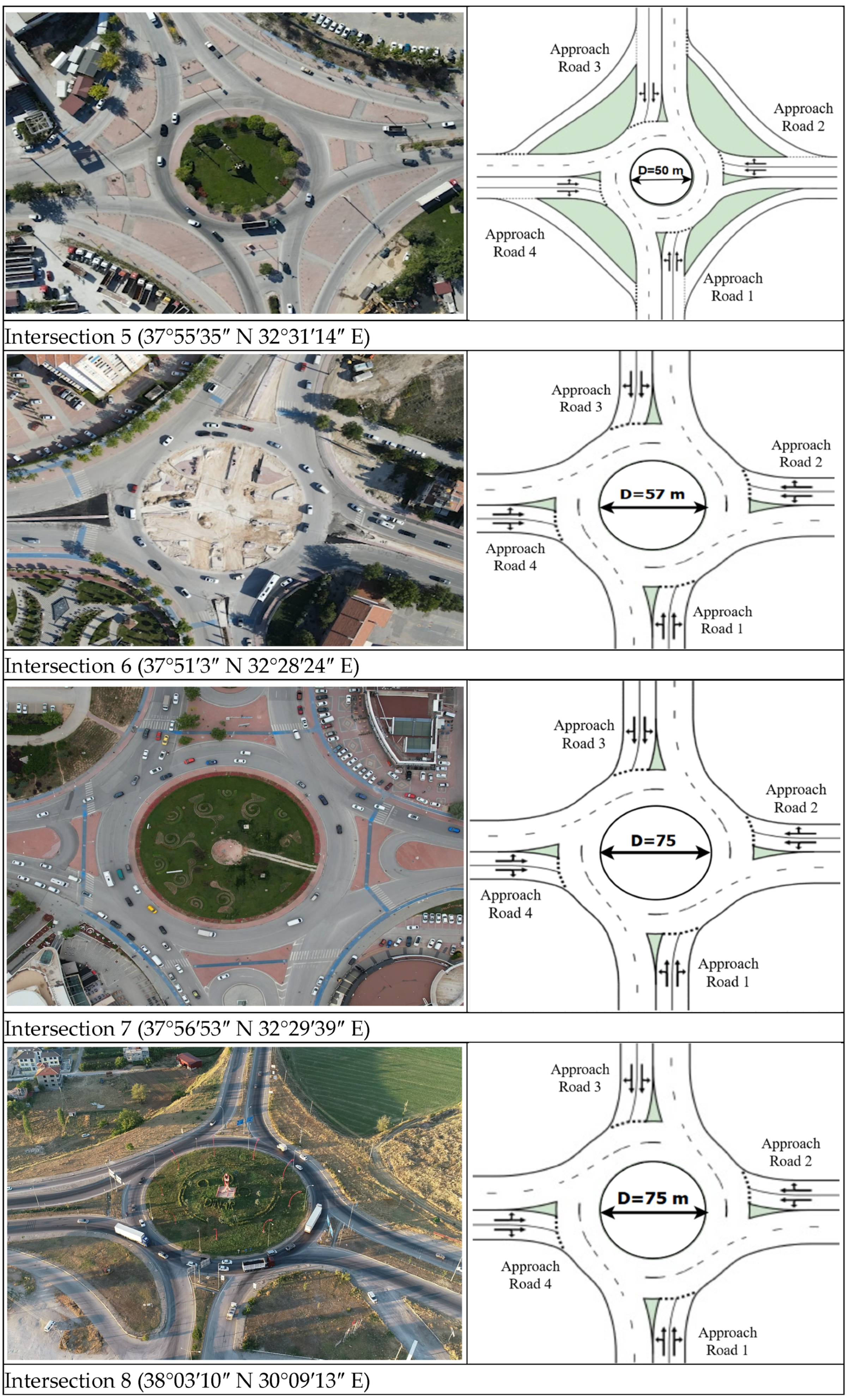 Sustainability 17 10289 g003b