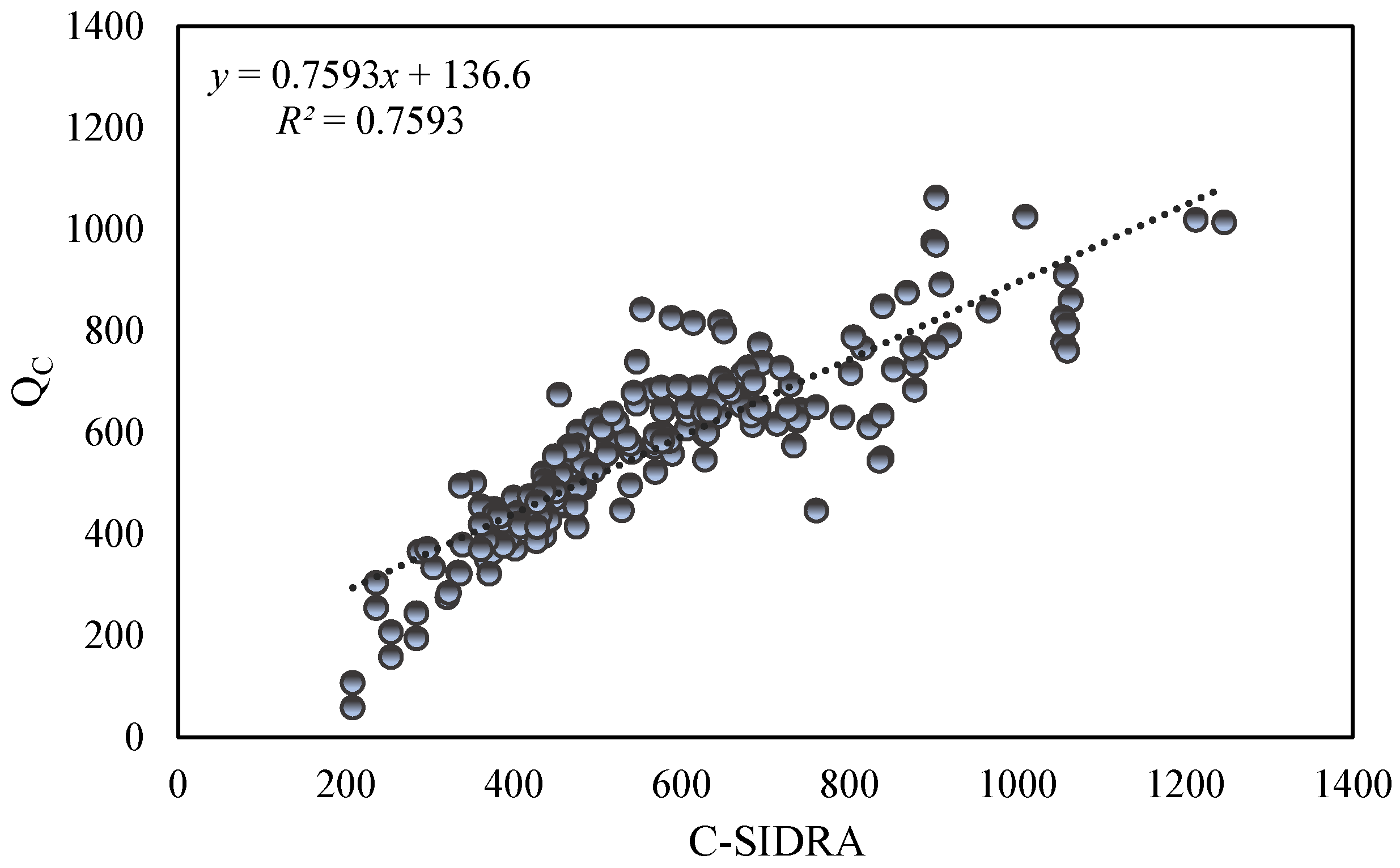 Sustainability 17 10289 g006