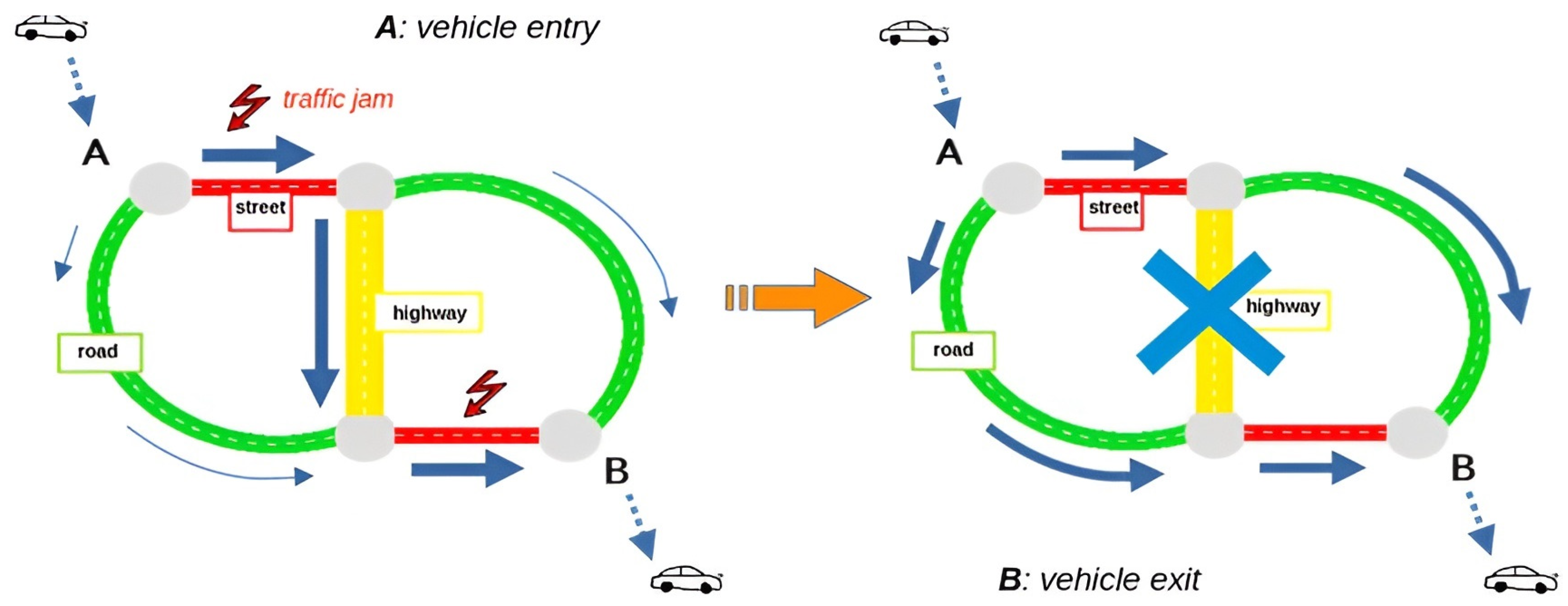 Sustainability 17 10290 g001