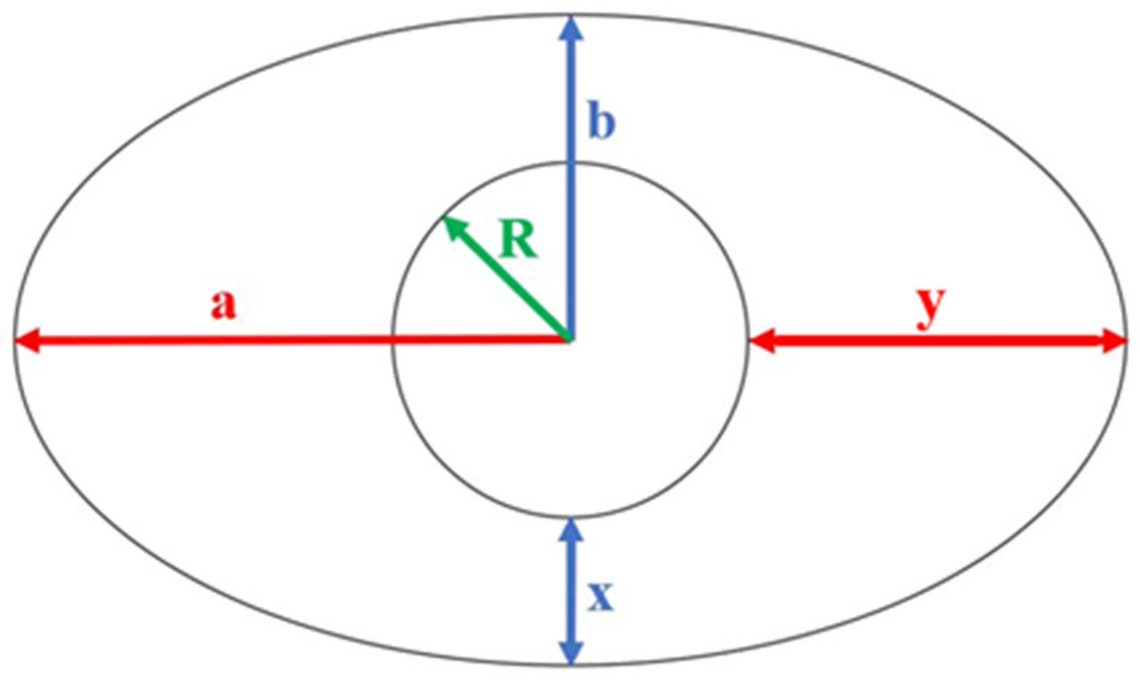 Sustainability 17 10290 g009