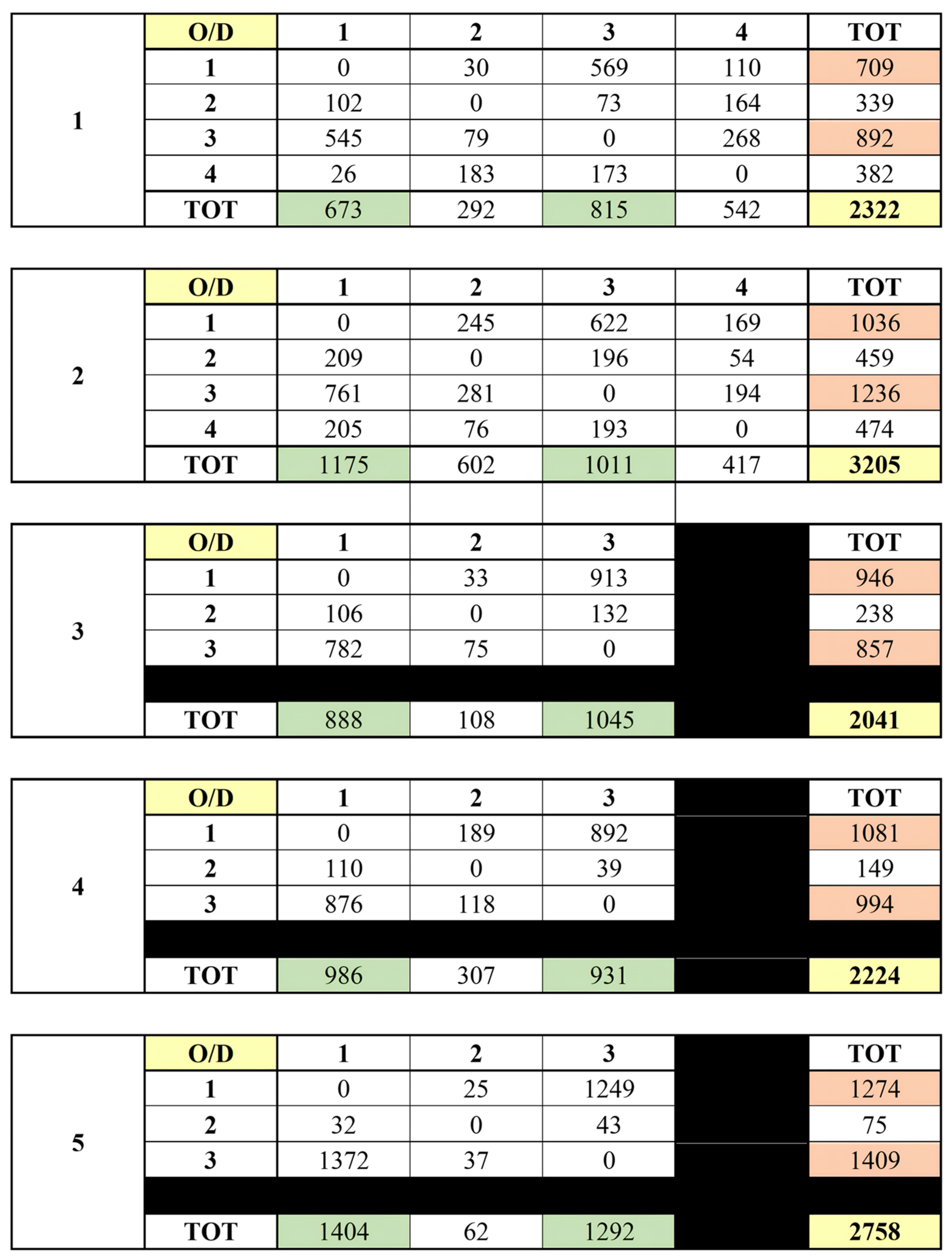 Sustainability 17 10290 g012