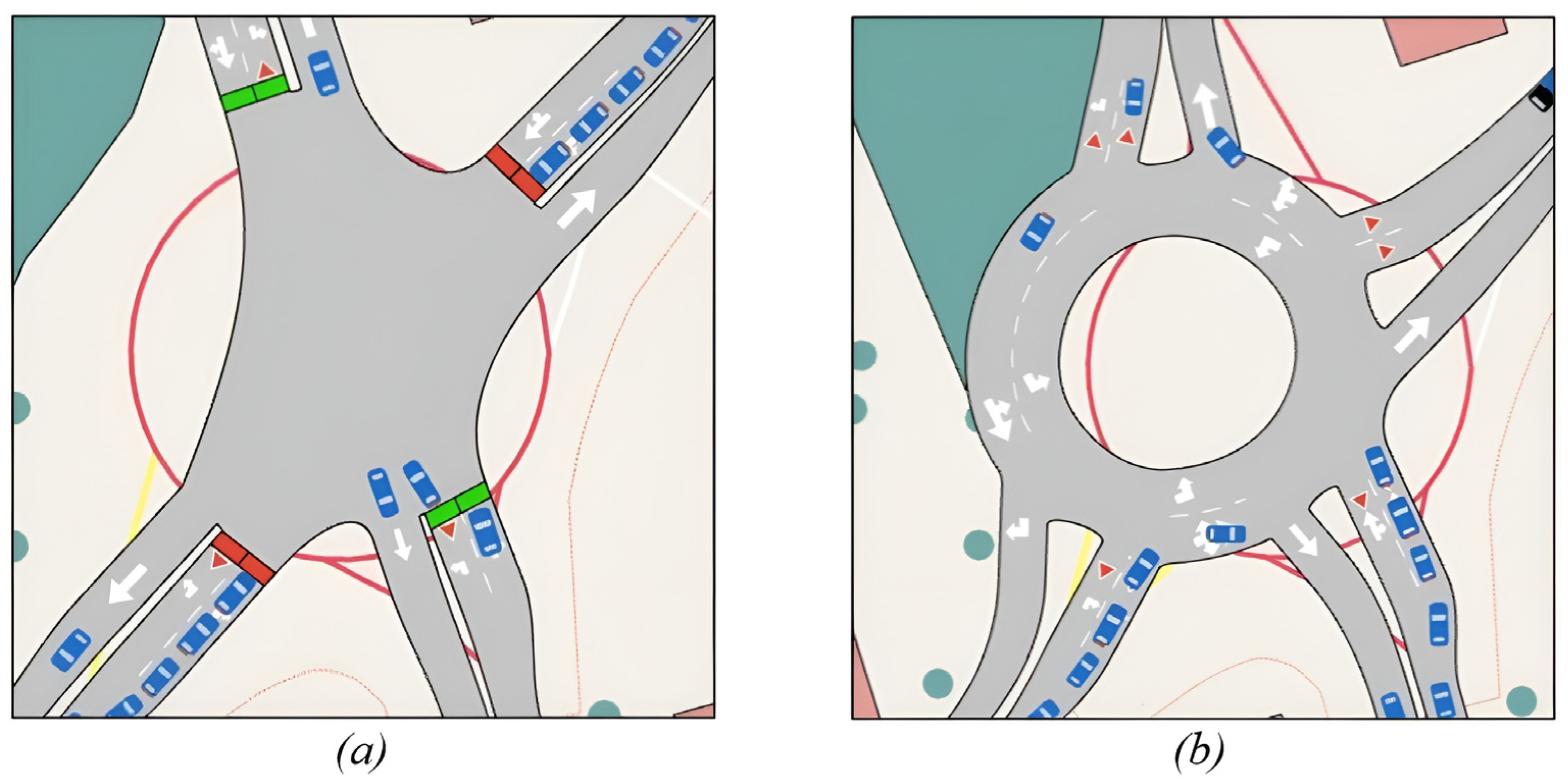 Sustainability 17 10290 g013