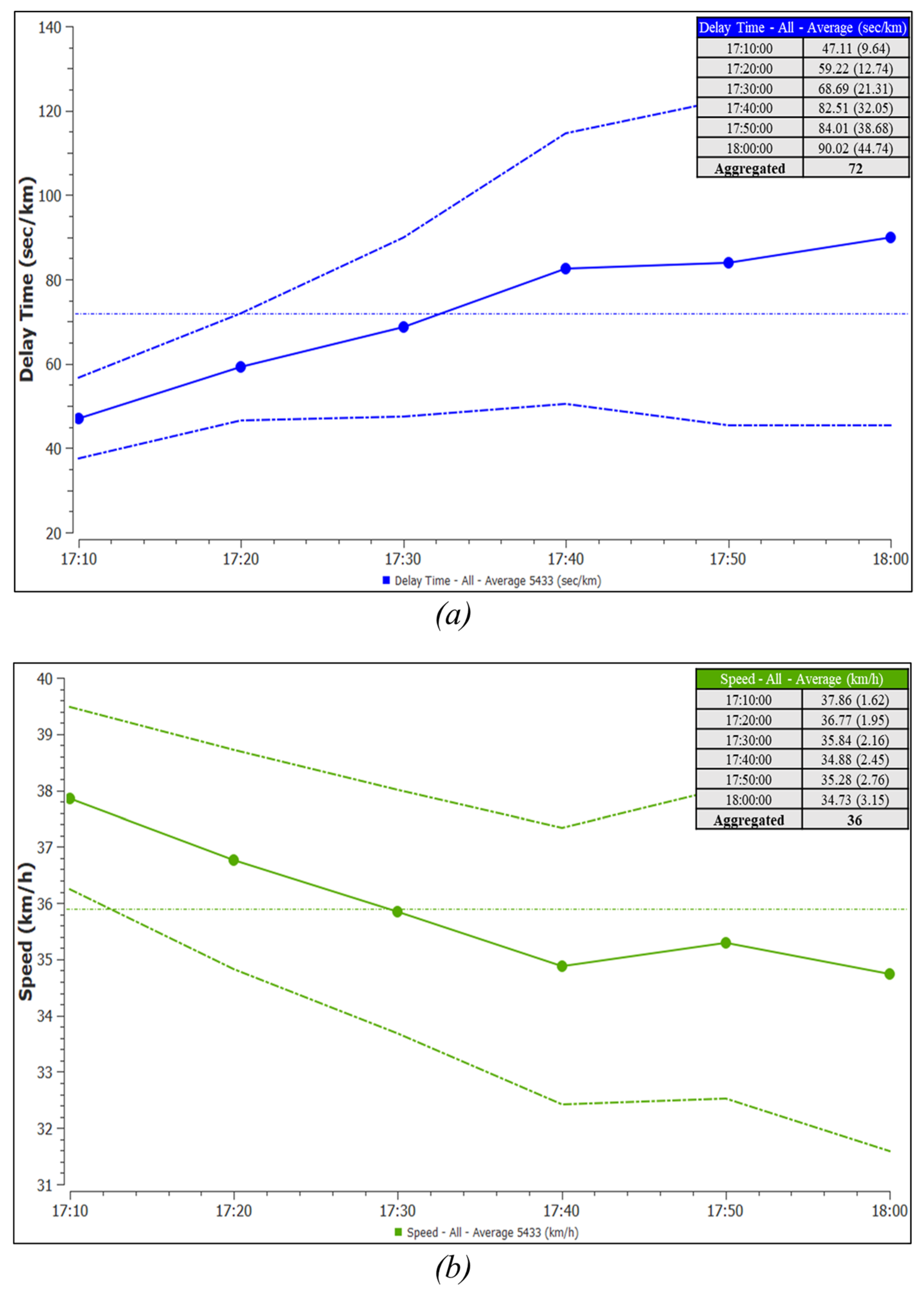 Sustainability 17 10290 g014