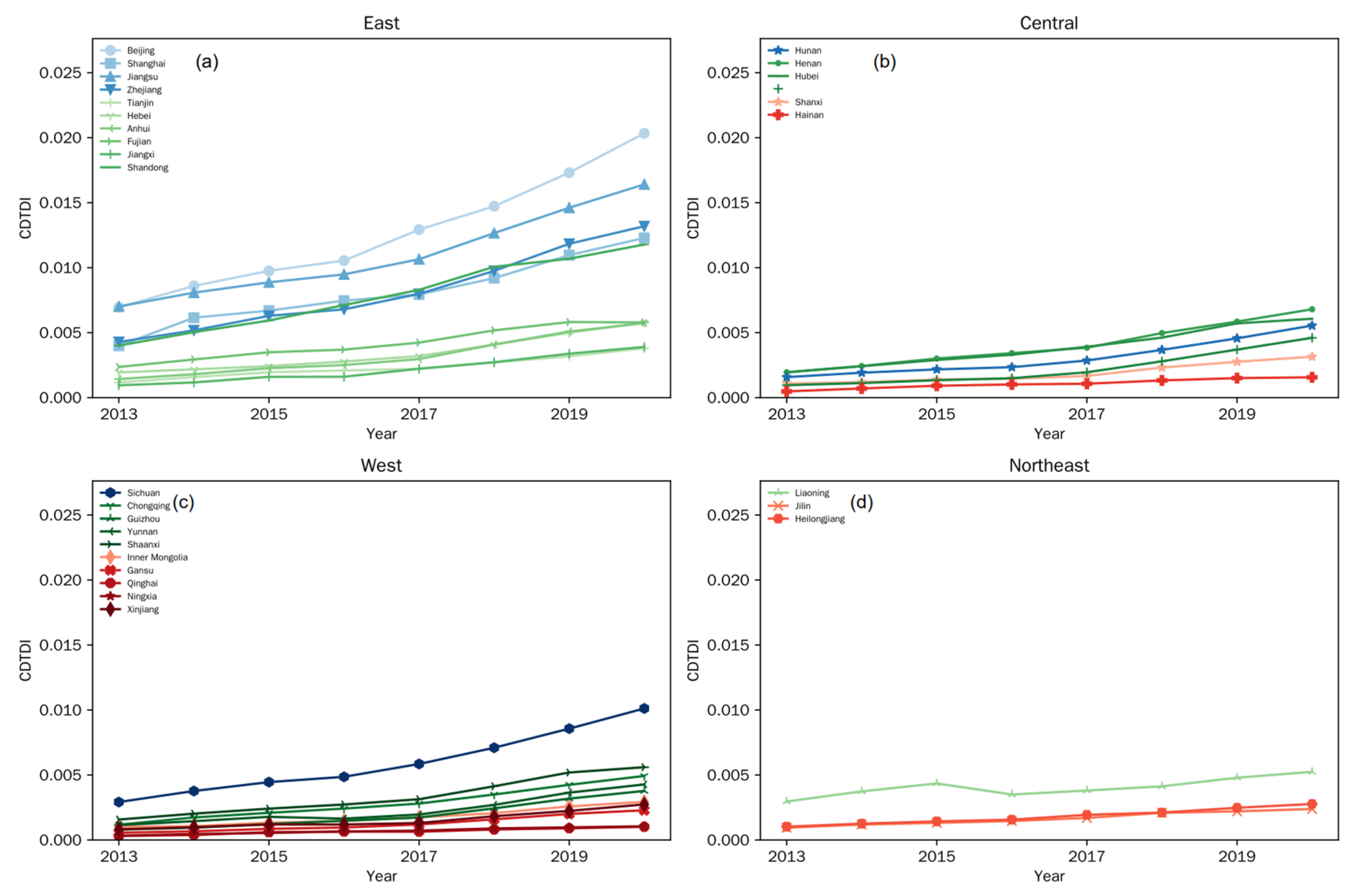Sustainability 17 10293 g002