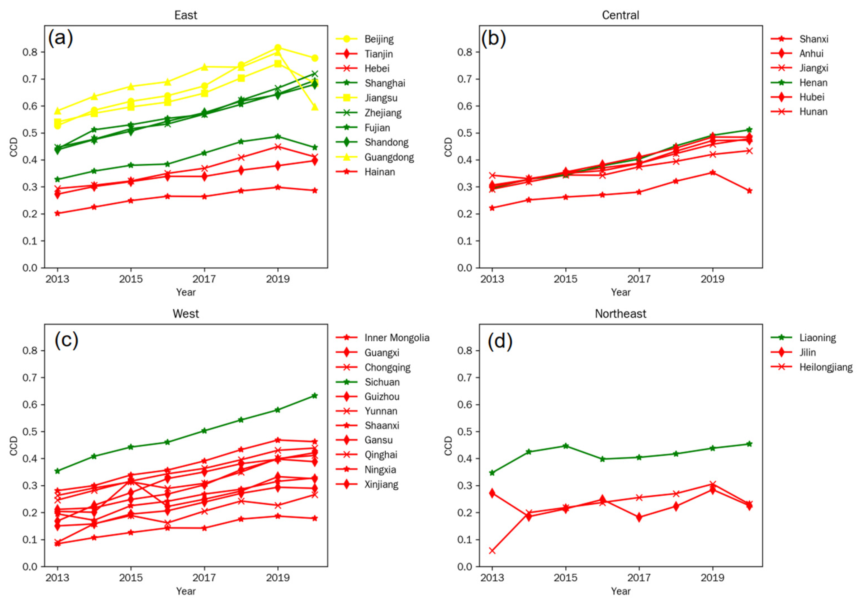 Sustainability 17 10293 g004