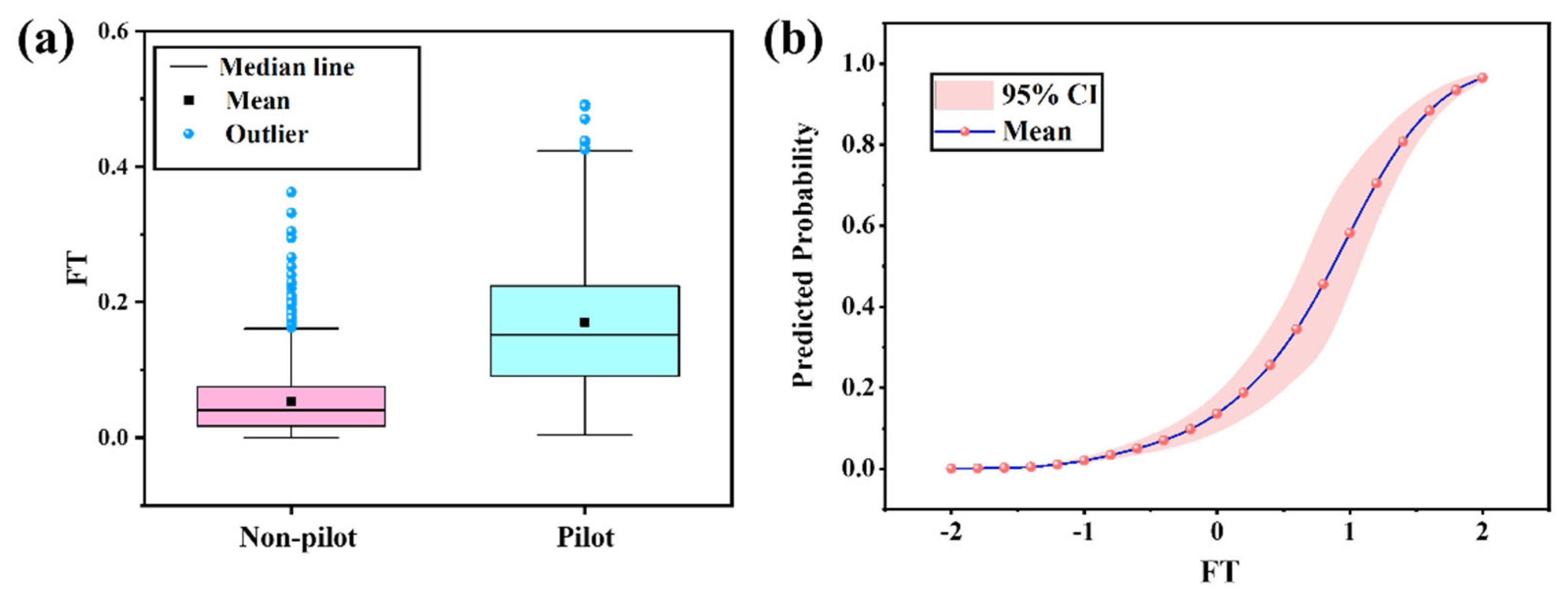 Sustainability 17 10294 g003