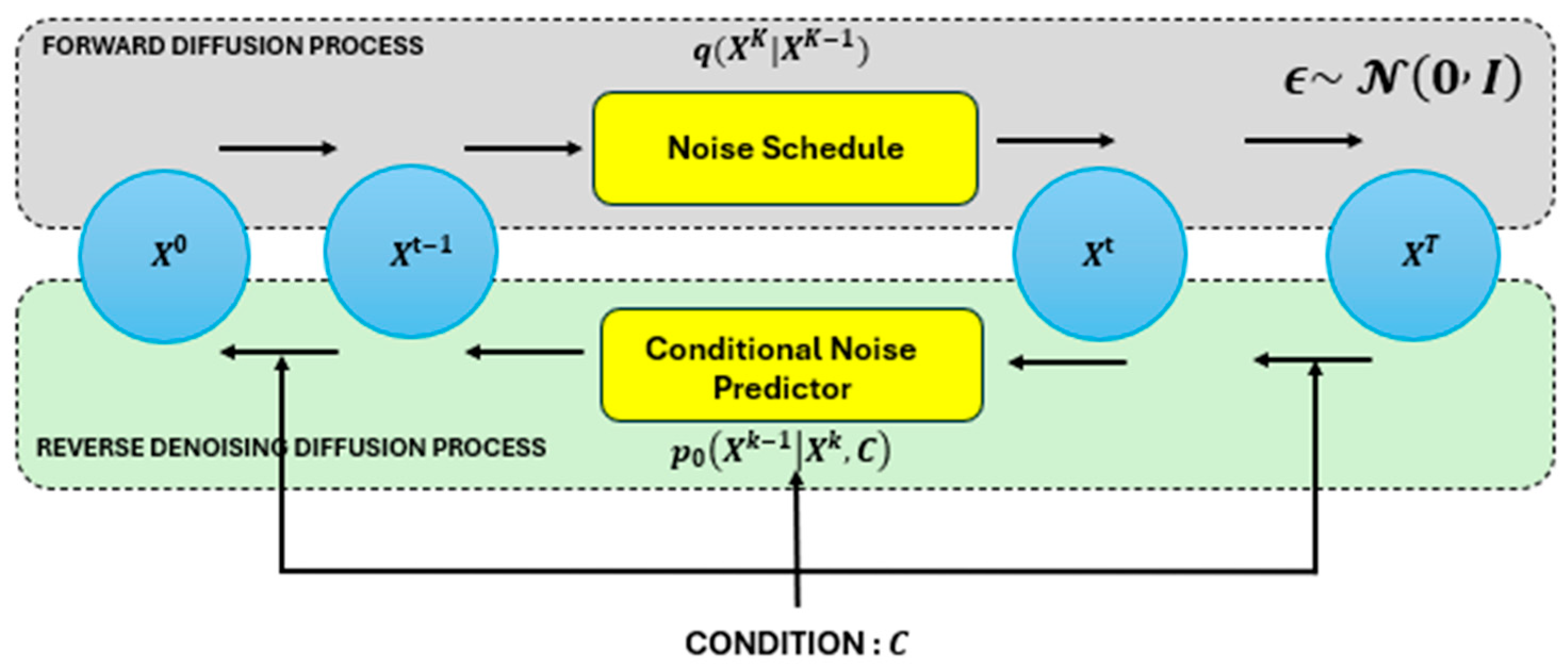 Sustainability 17 10295 g001