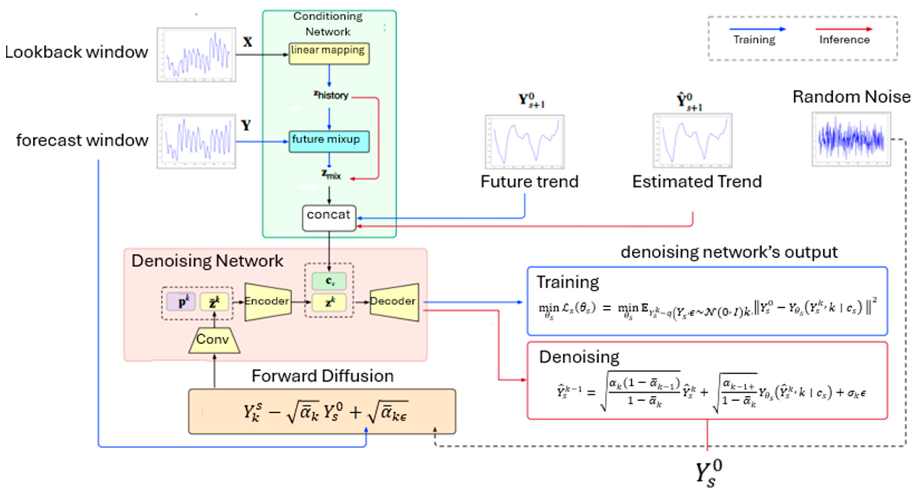 Sustainability 17 10295 g003