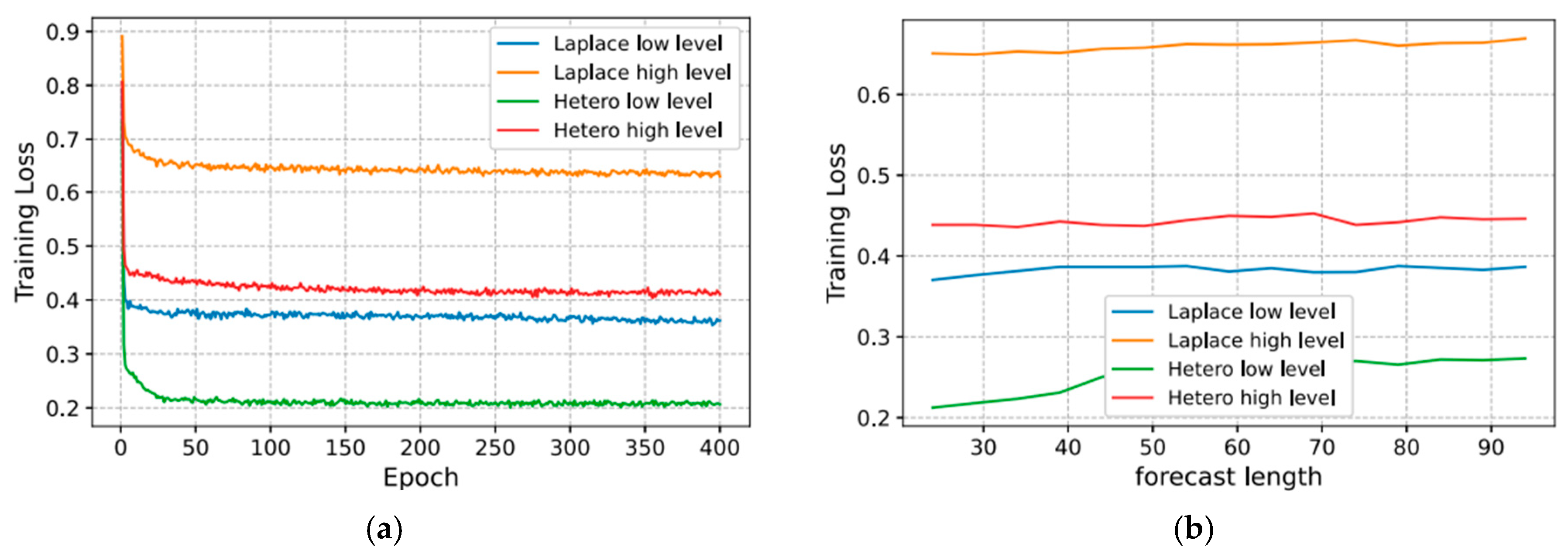 Sustainability 17 10295 g006
