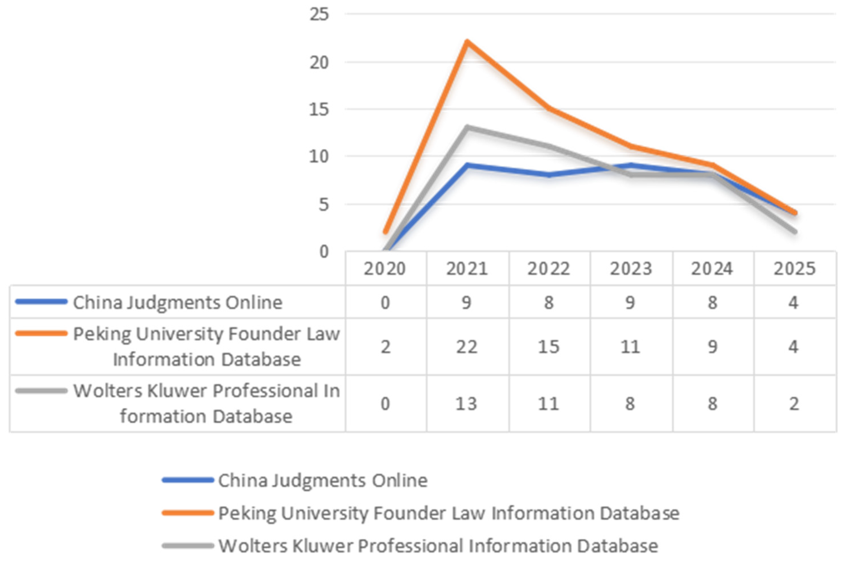 Sustainability 17 10298 g001
