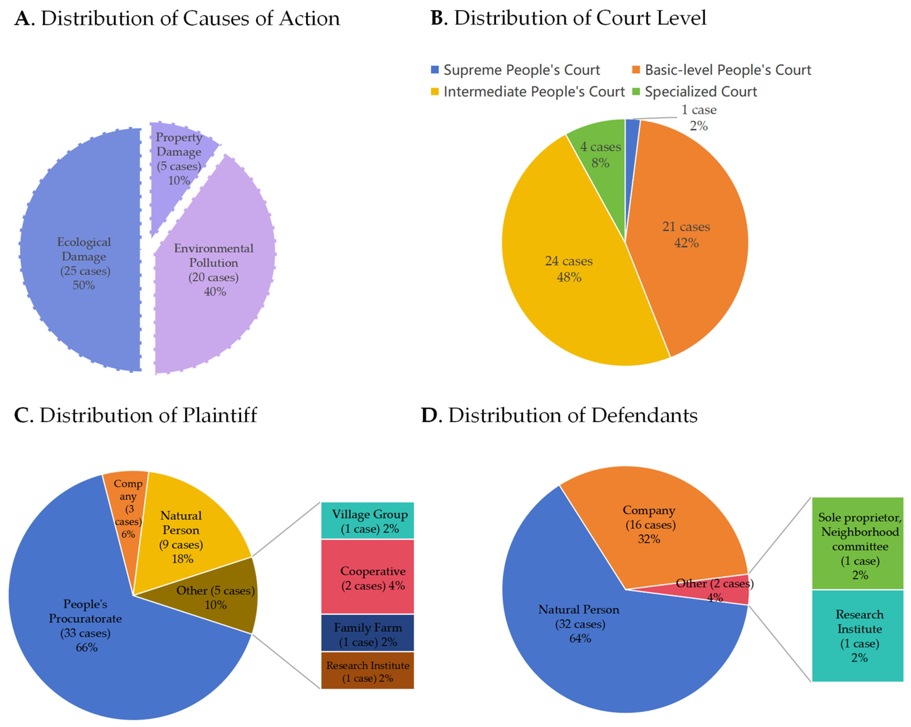 Sustainability 17 10298 g002