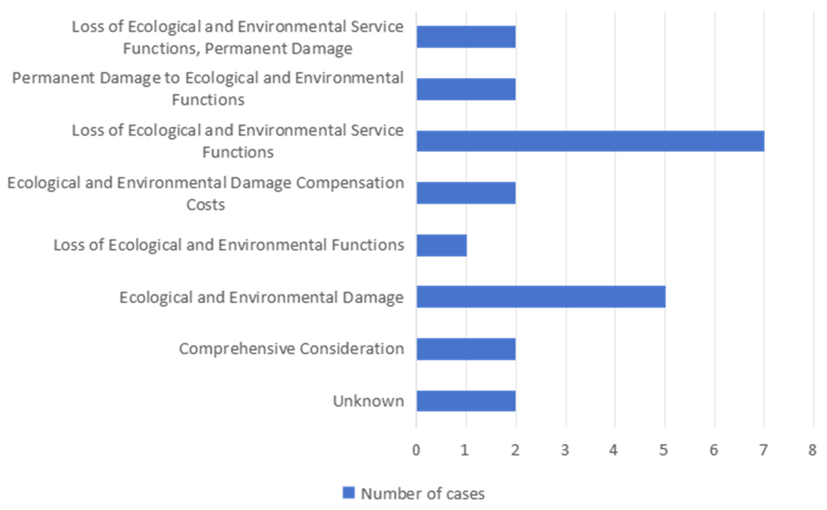 Sustainability 17 10298 g003