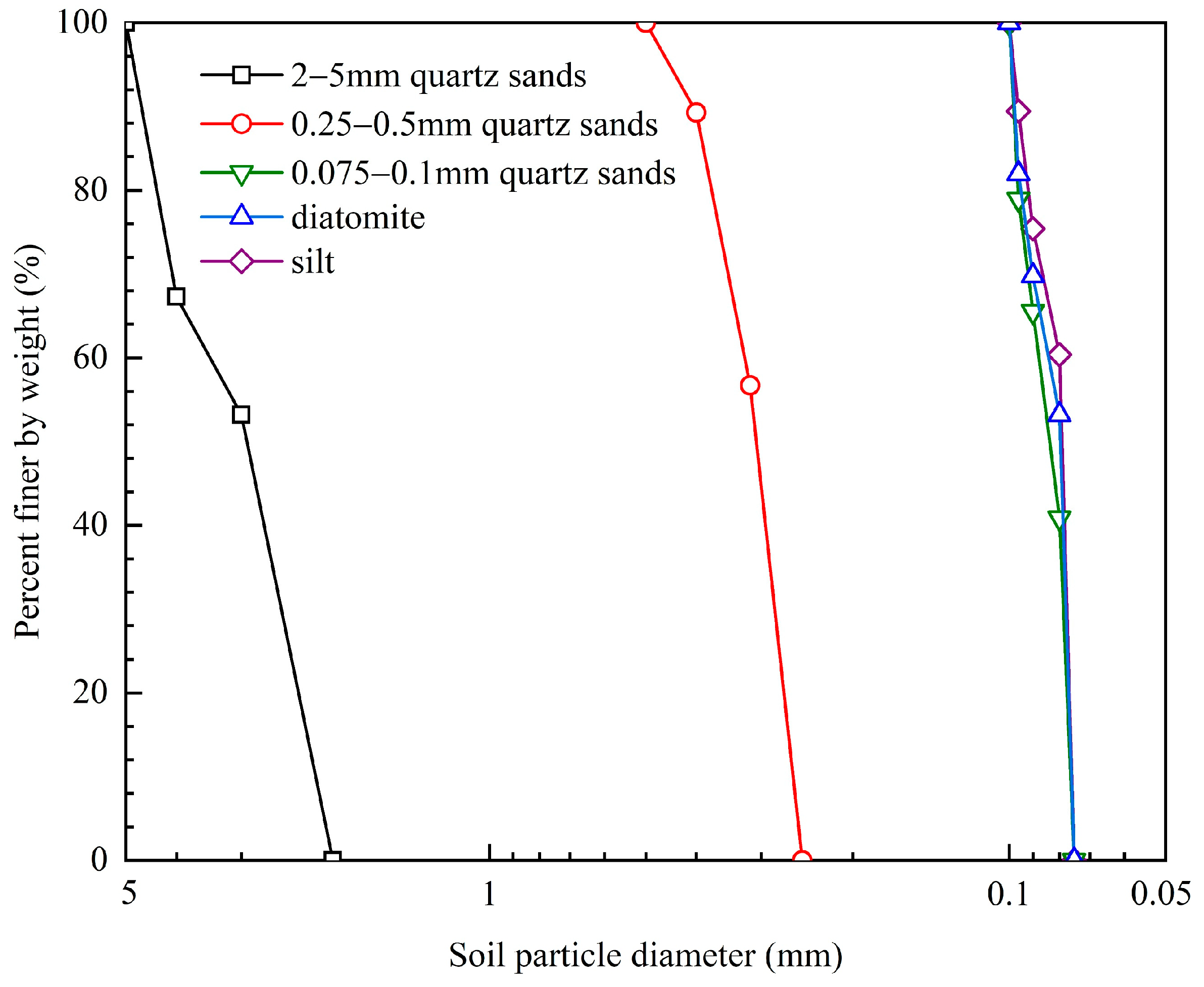 Sustainability 17 10301 g001