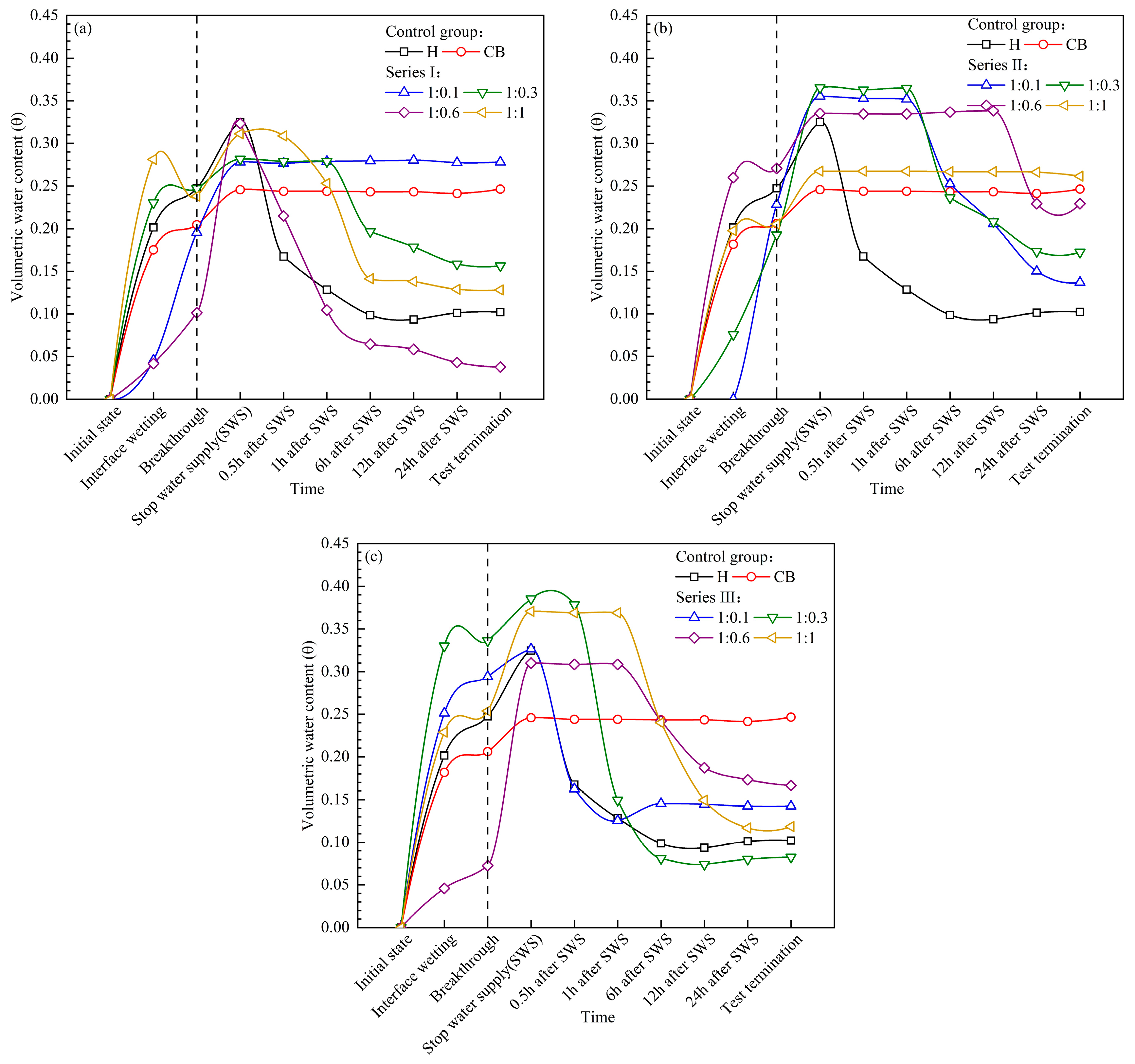 Sustainability 17 10301 g006