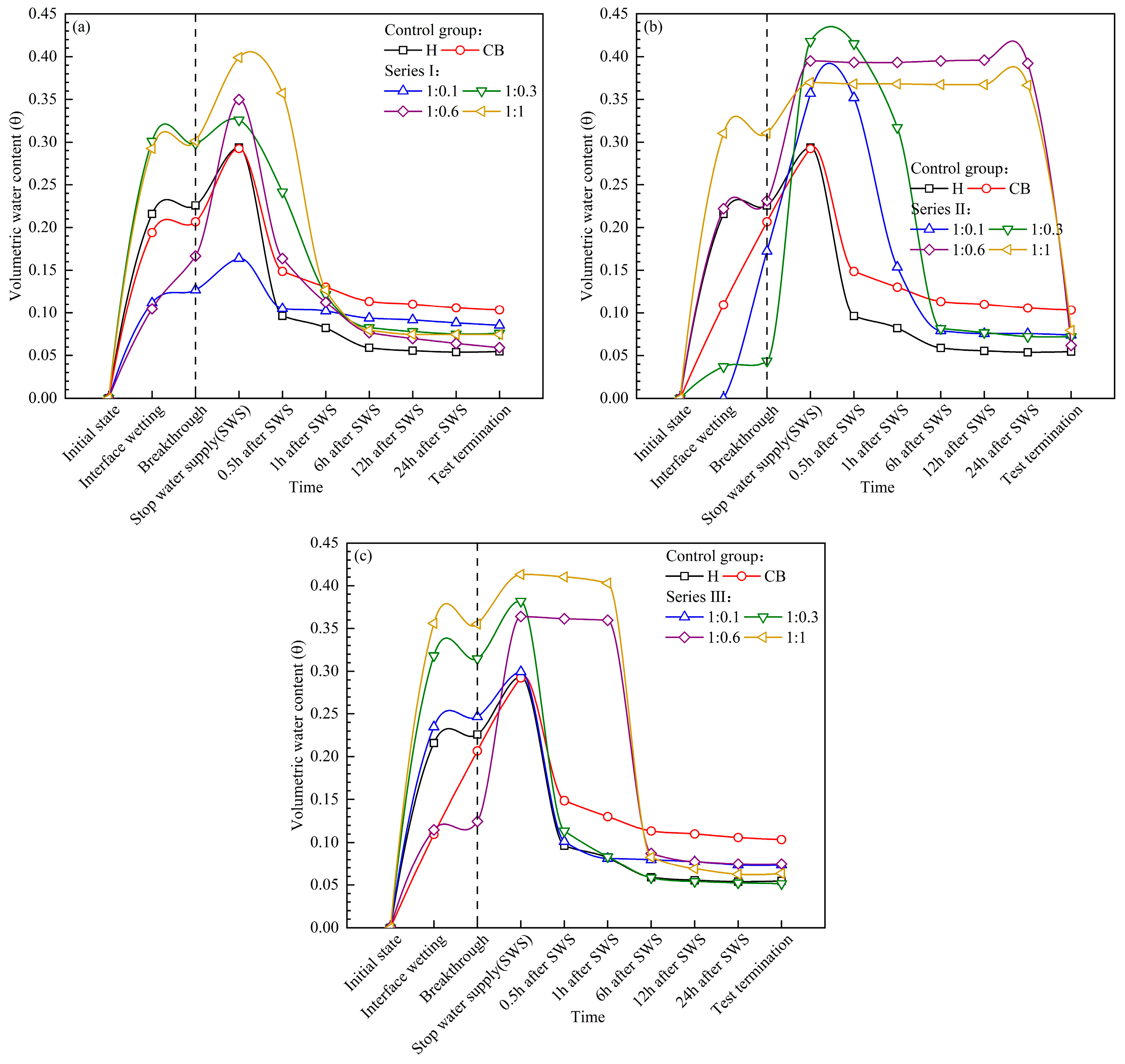 Sustainability 17 10301 g007