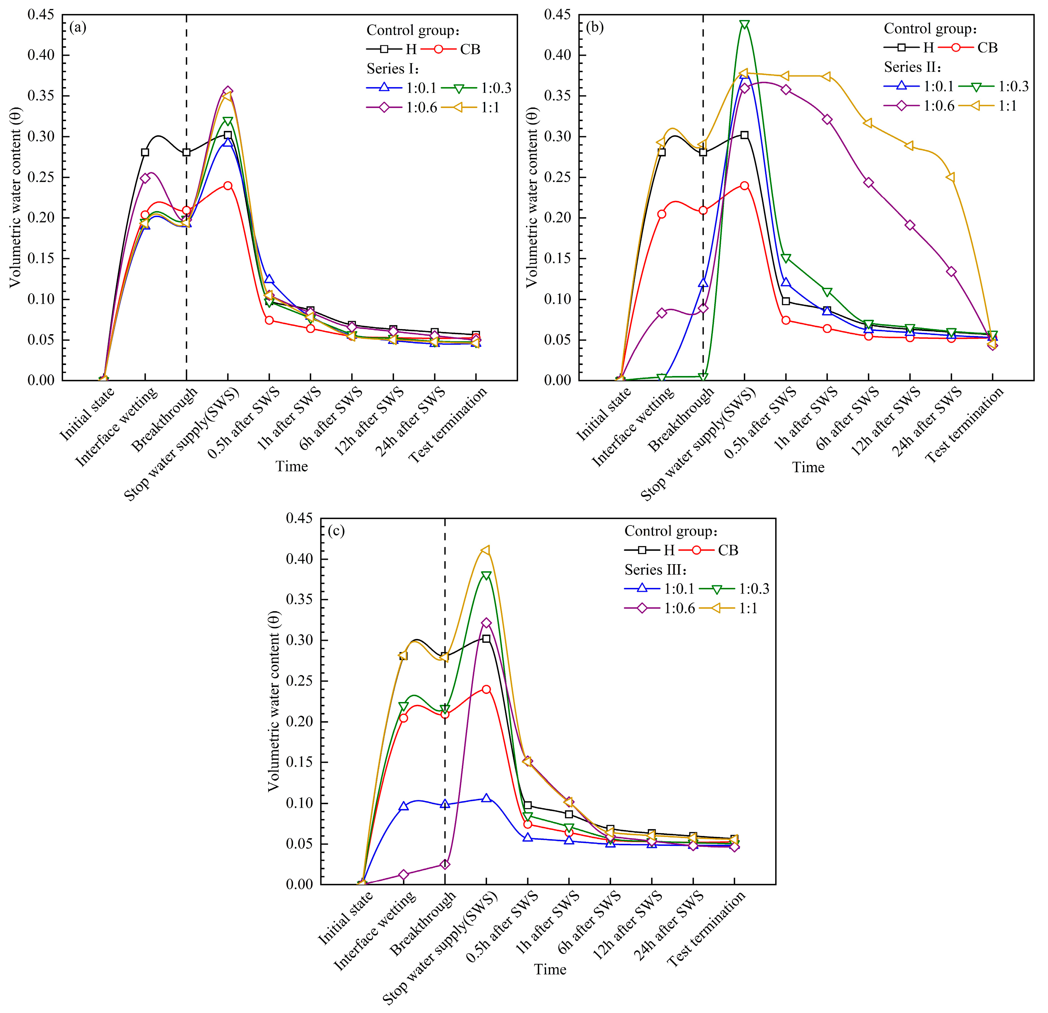 Sustainability 17 10301 g008