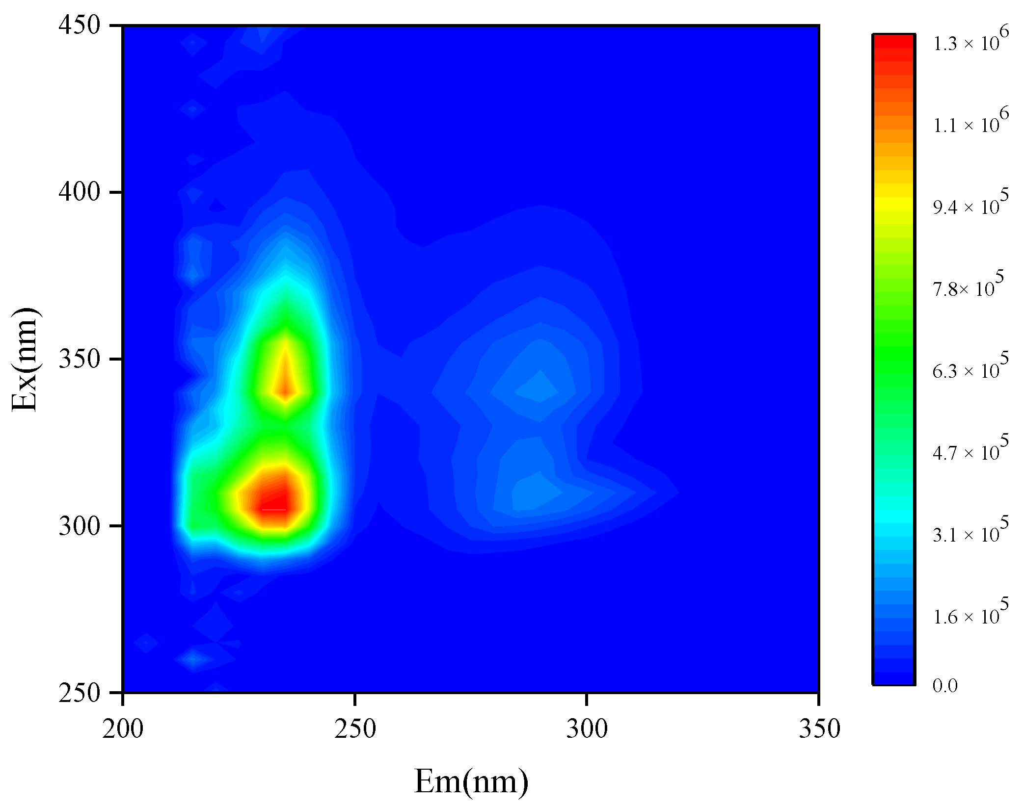 Sustainability 17 10303 g002 Sustainability 17 10303 g002