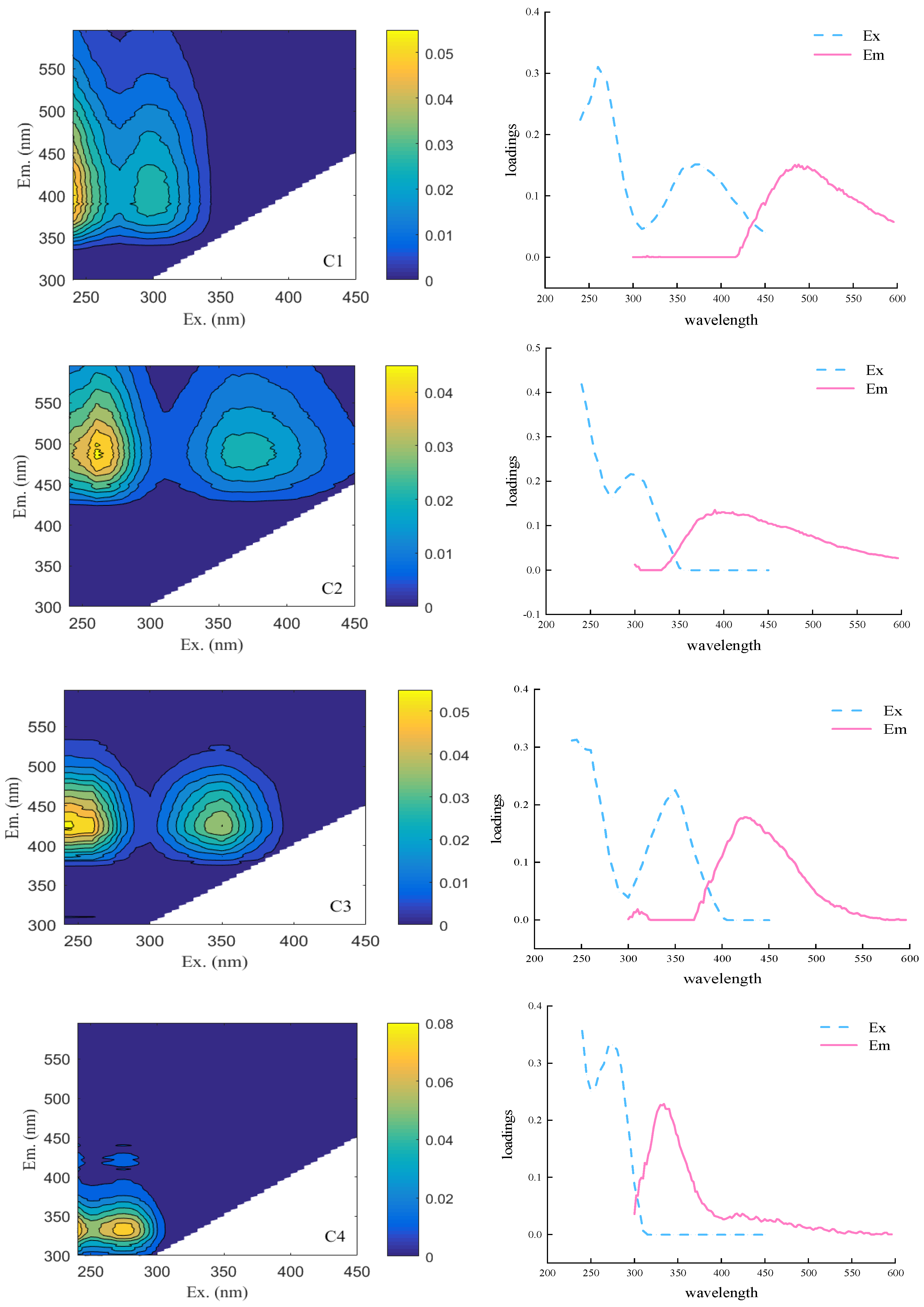Sustainability 17 10303 g003 Sustainability 17 10303 g003