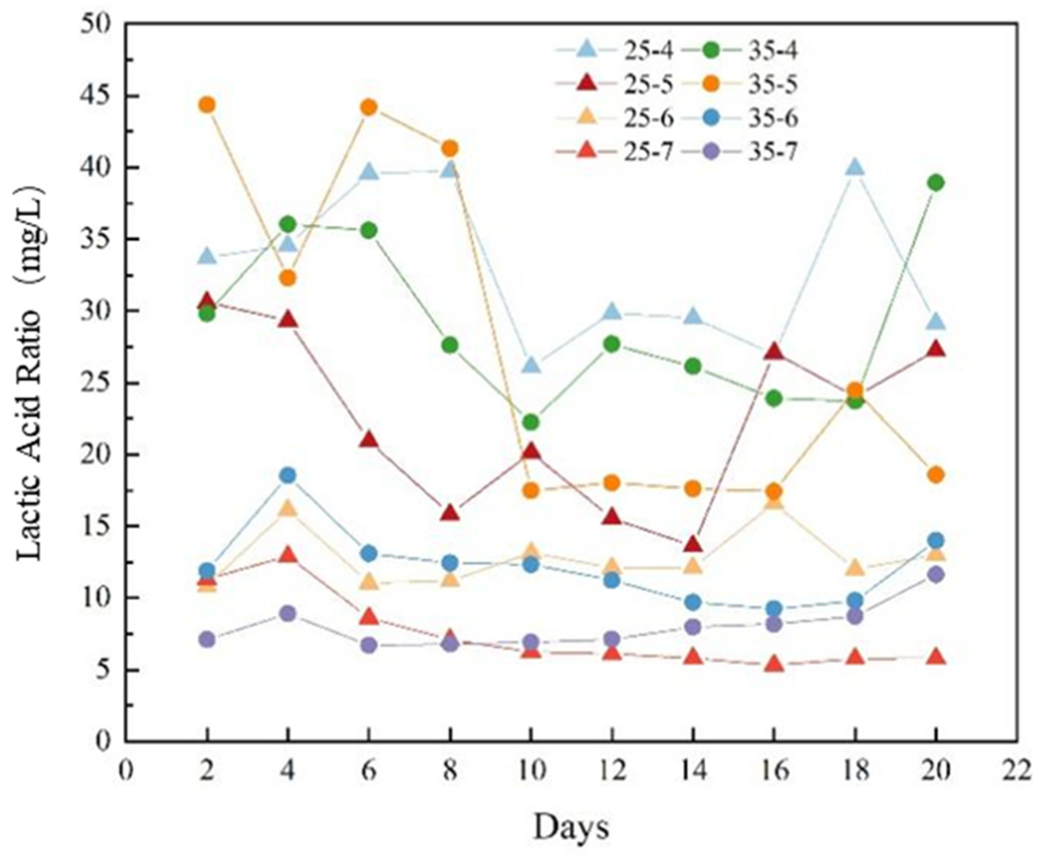 Sustainability 17 10303 g006 Sustainability 17 10303 g006
