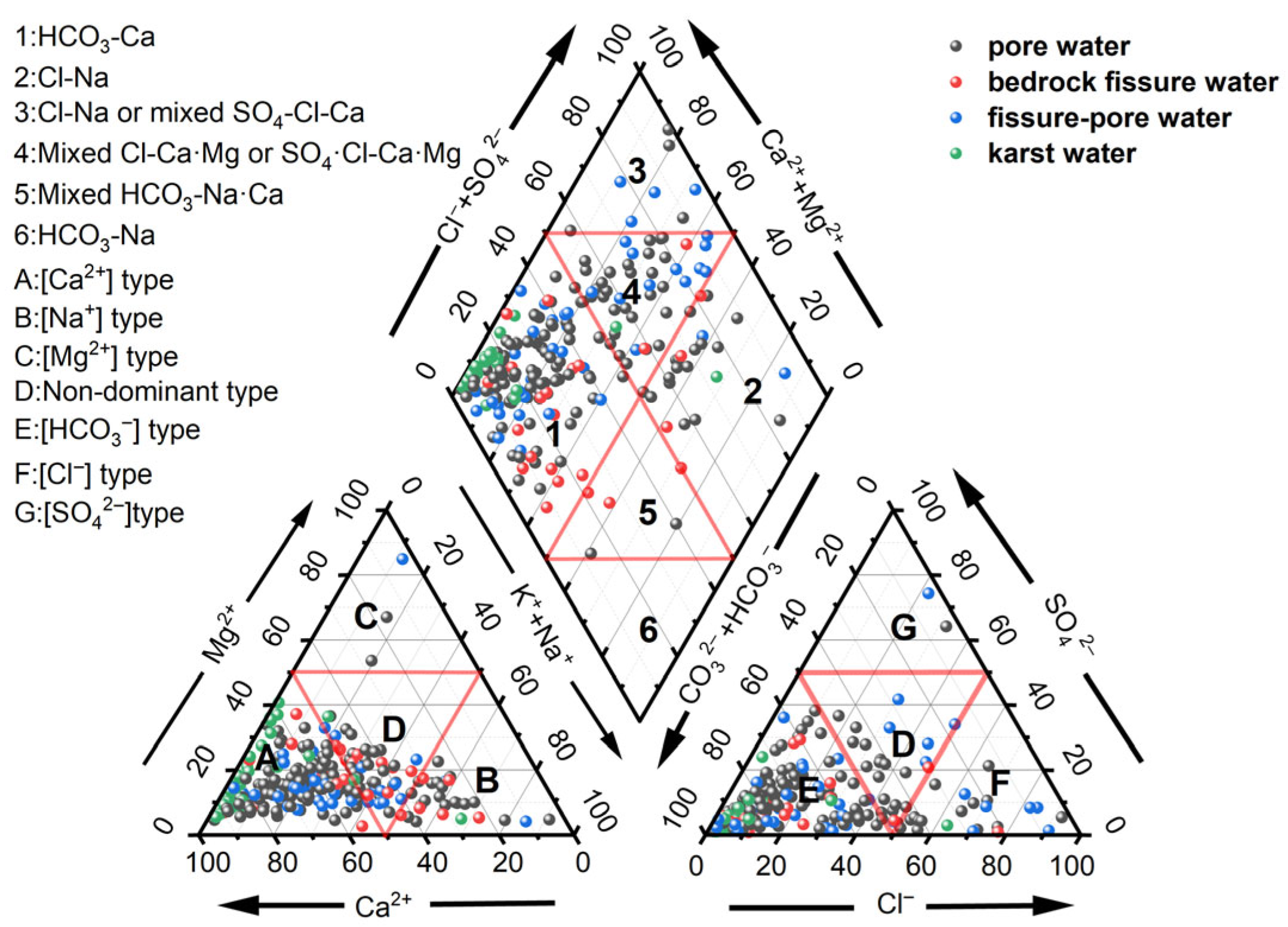 Sustainability 17 10306 g003