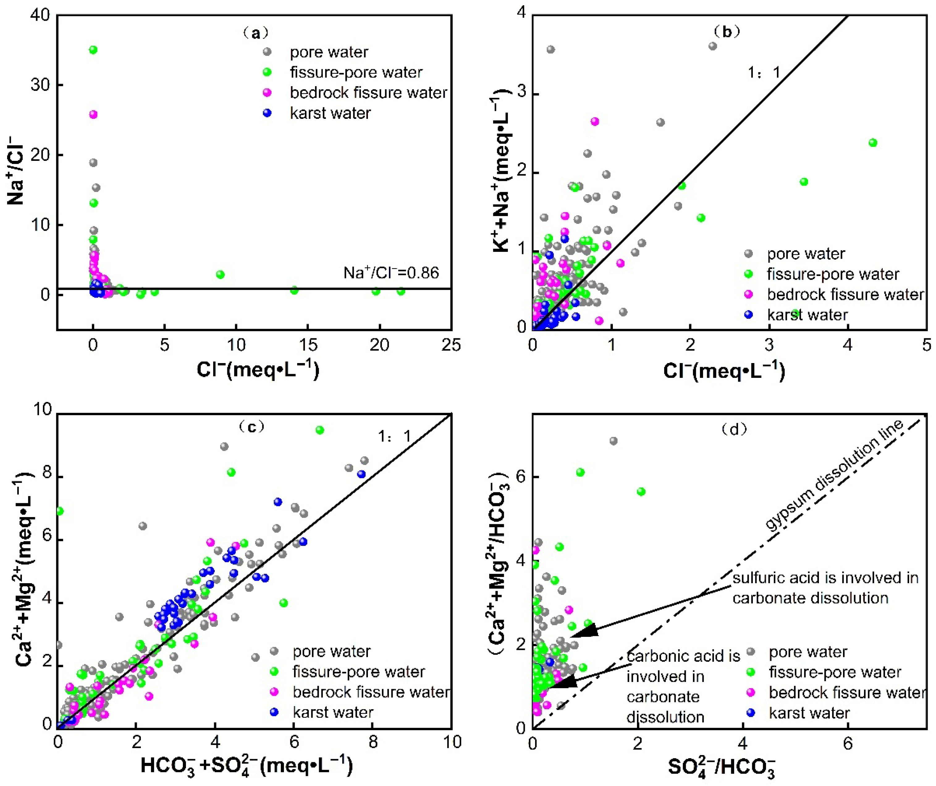 Sustainability 17 10306 g006