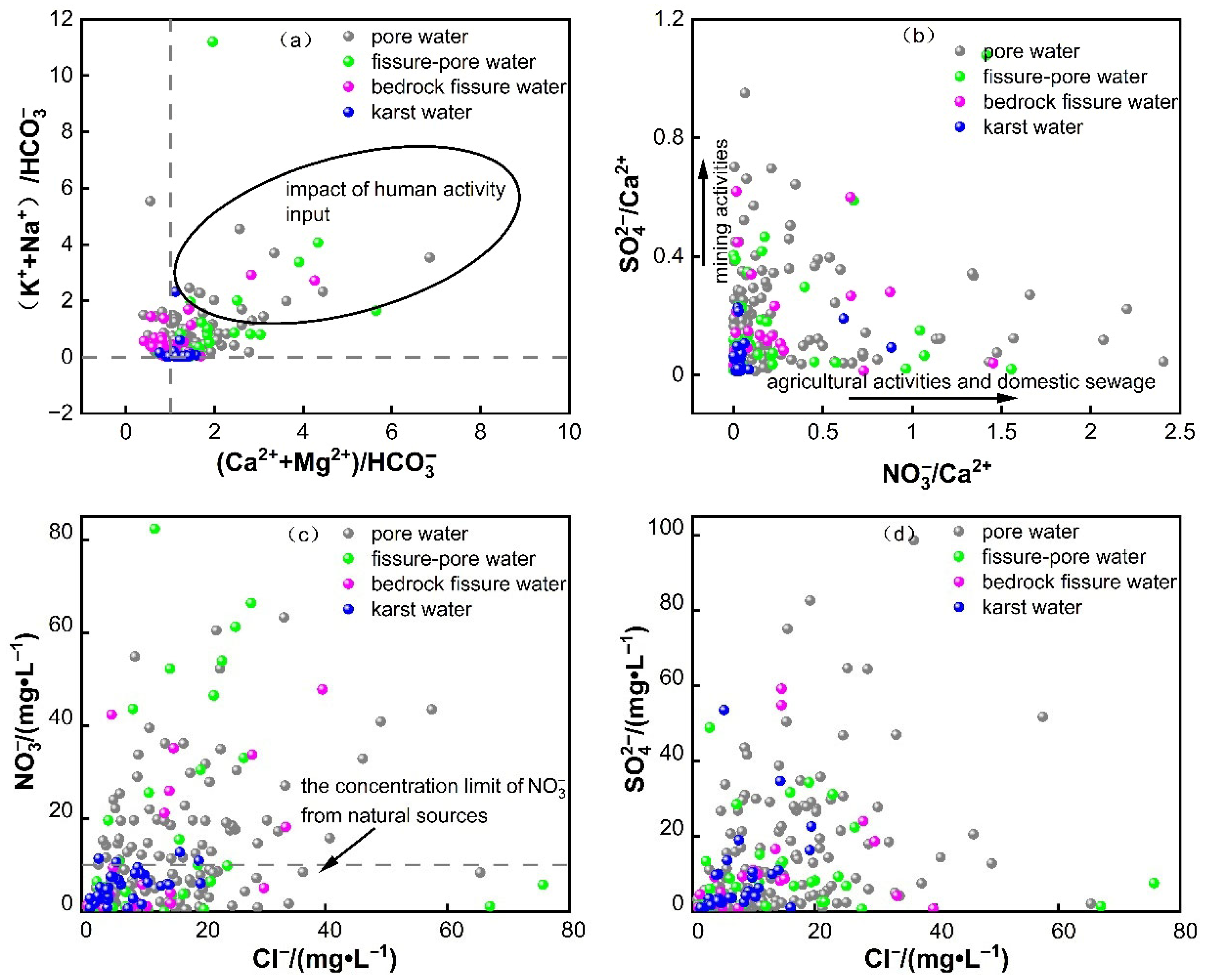 Sustainability 17 10306 g008