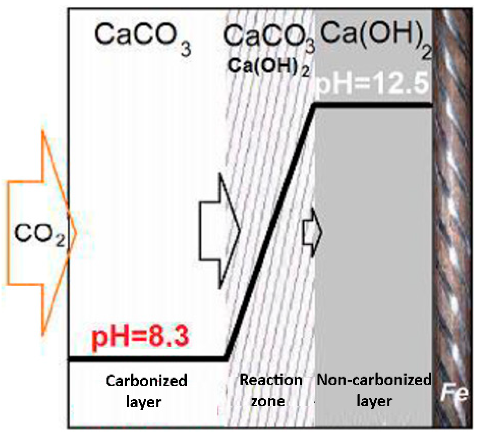 Sustainability 17 10307 g002