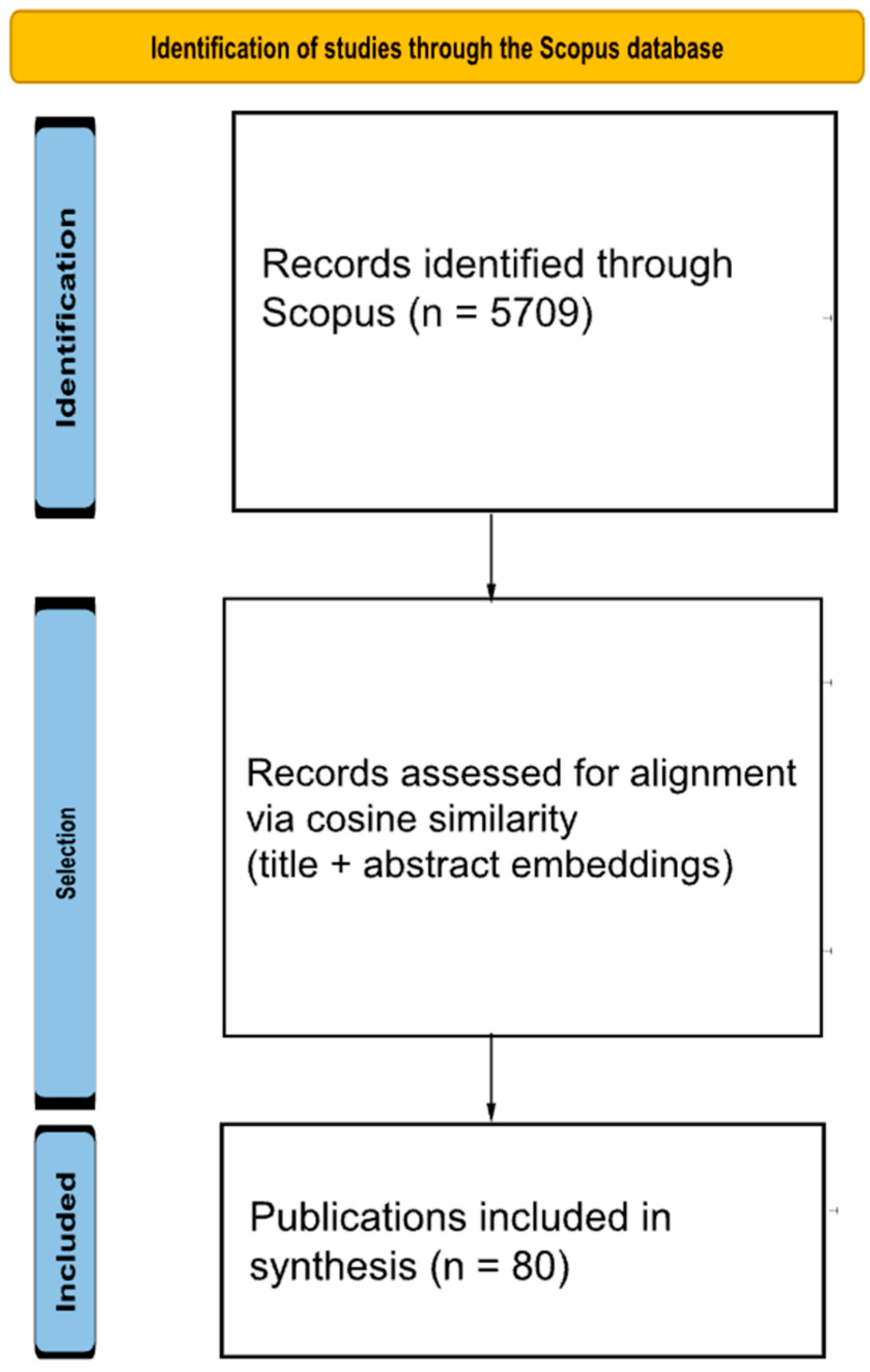 Sustainability 17 10307 g003