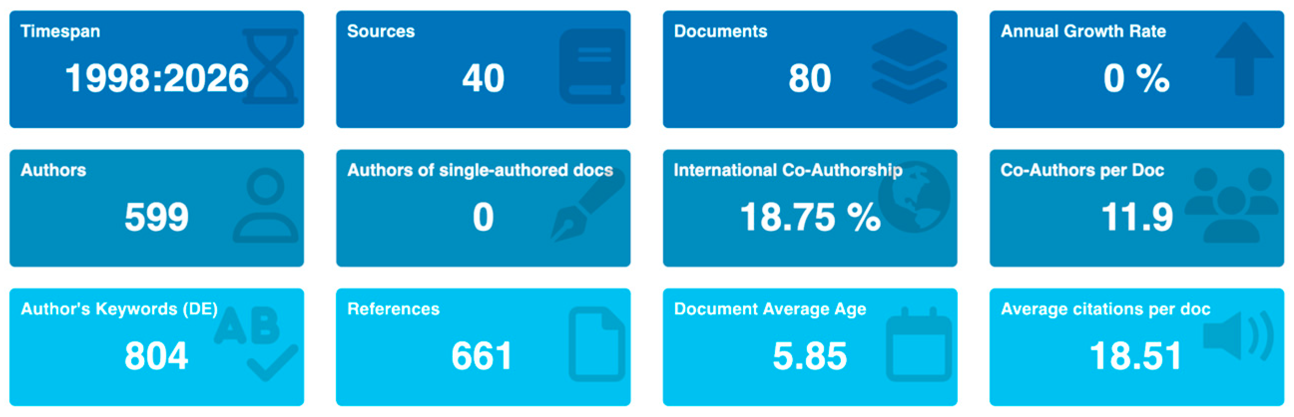 Sustainability 17 10307 g004