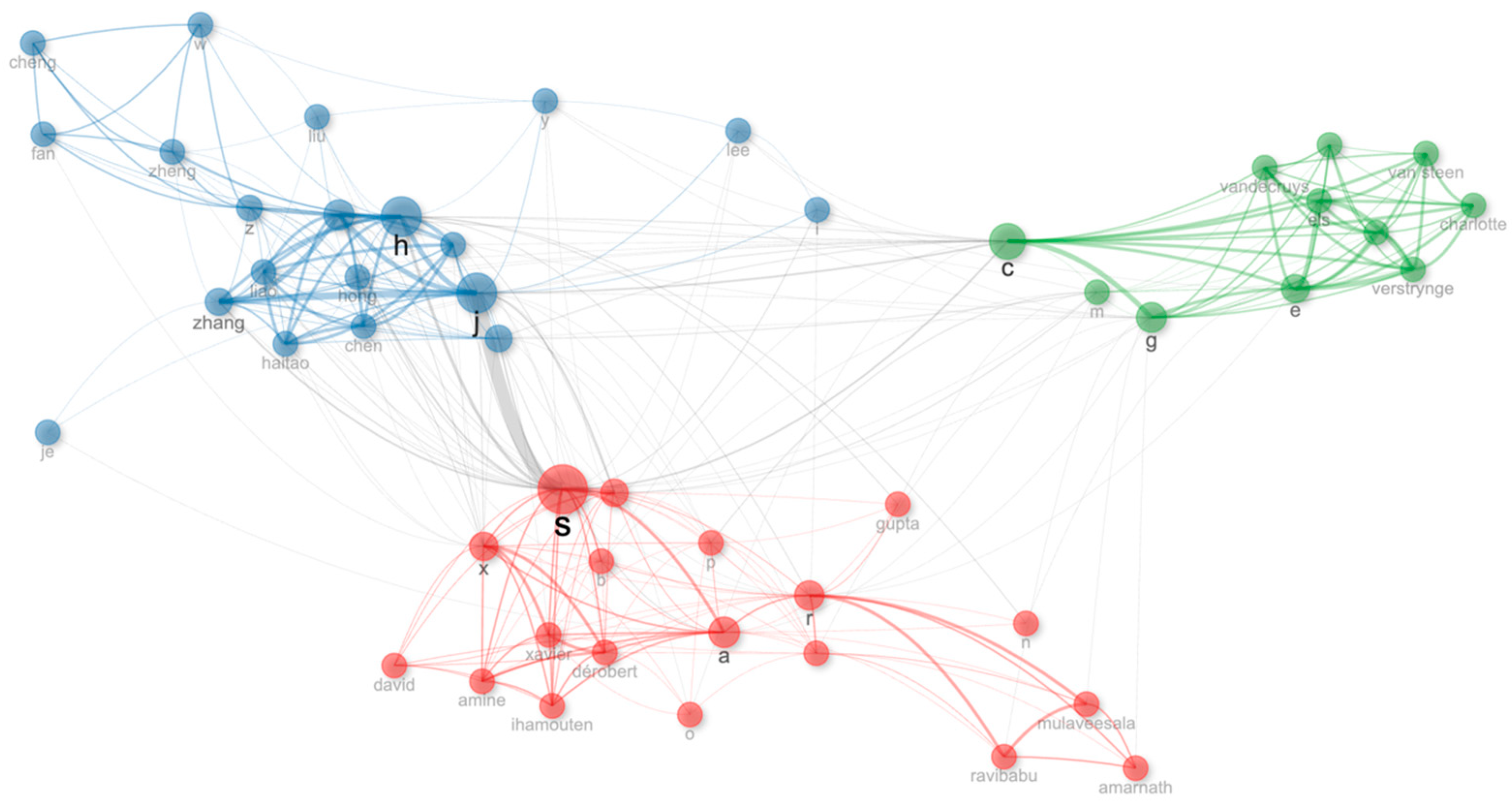 Sustainability 17 10307 g005