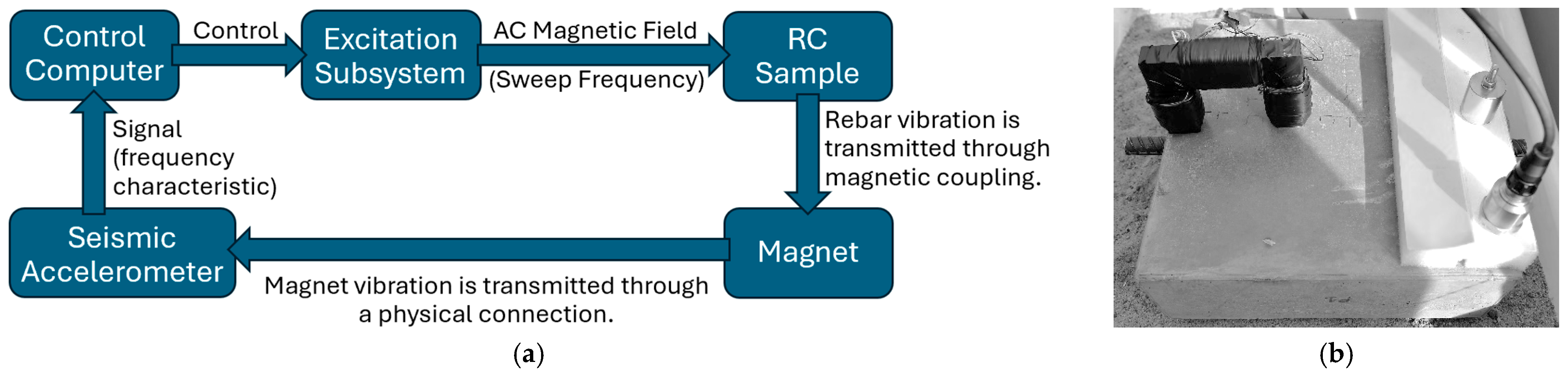 Sustainability 17 10307 g009