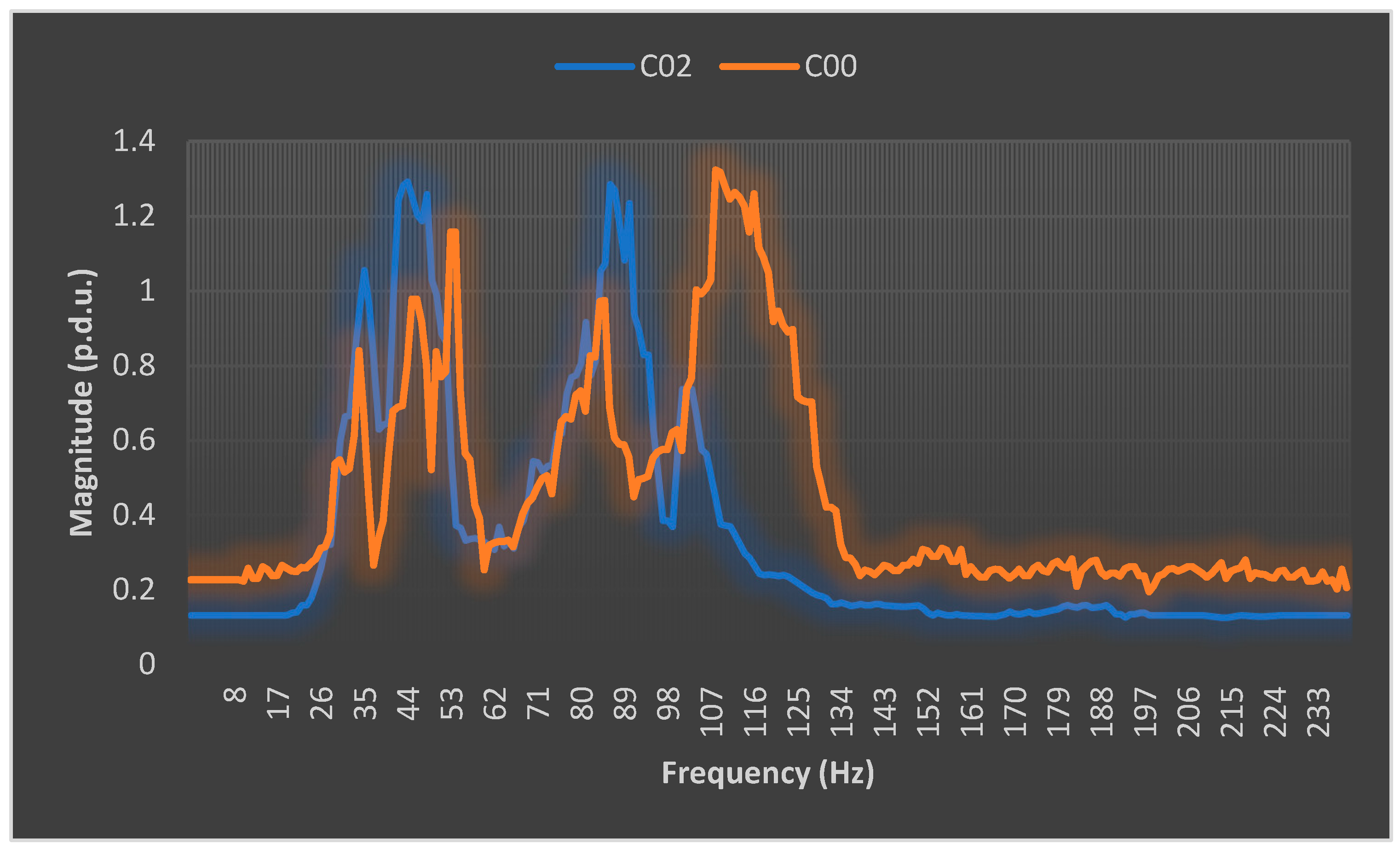 Sustainability 17 10307 g012