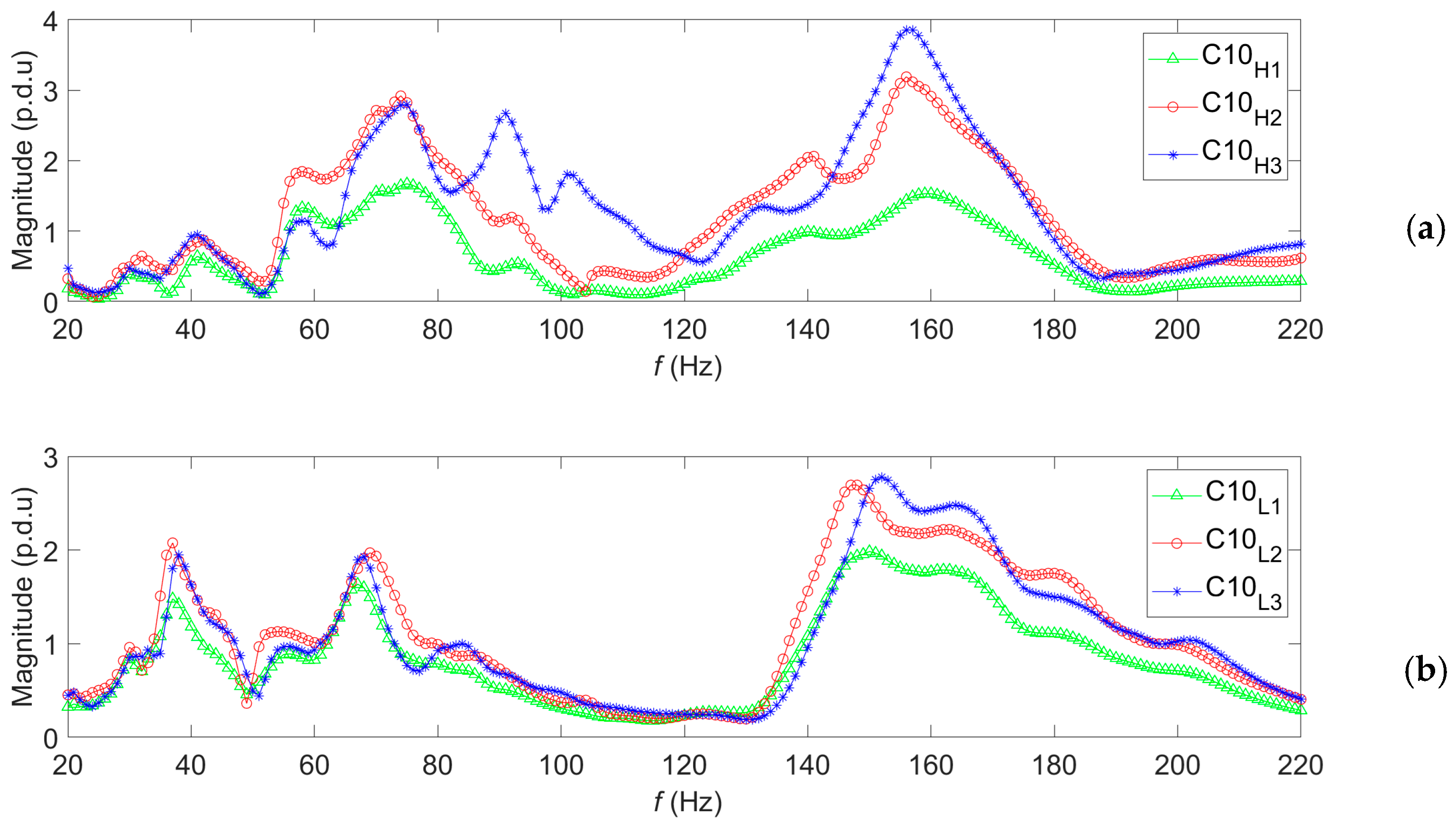 Sustainability 17 10307 g013