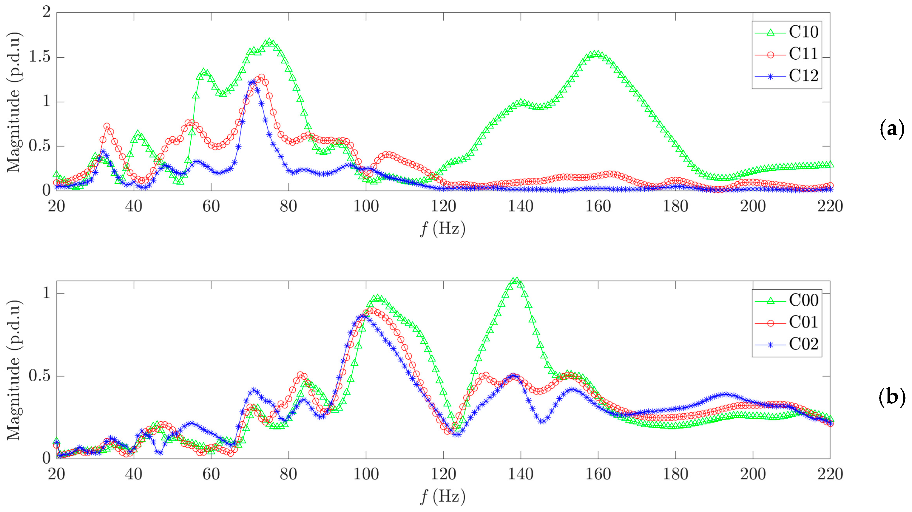 Sustainability 17 10307 g014