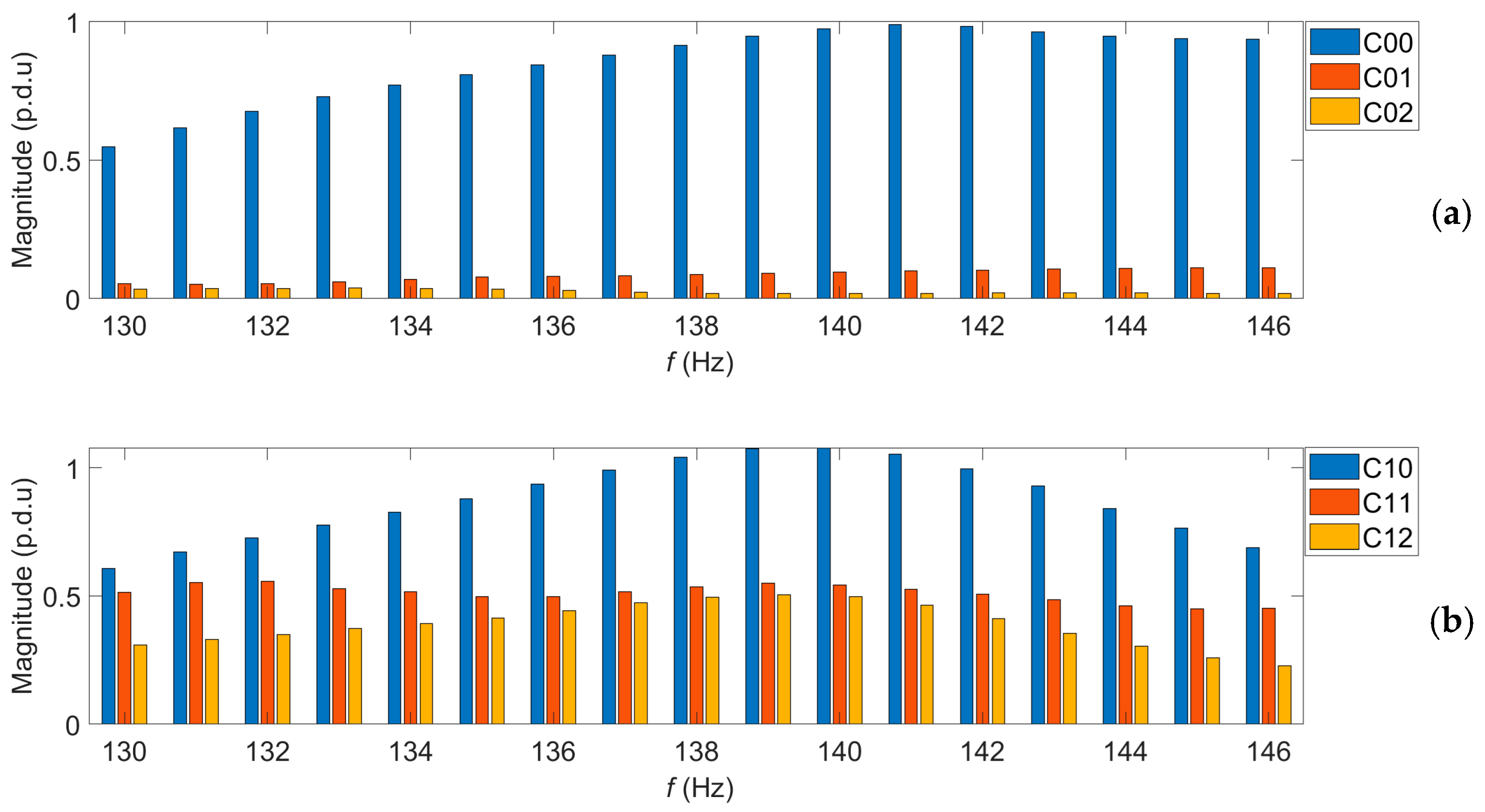Sustainability 17 10307 g016
