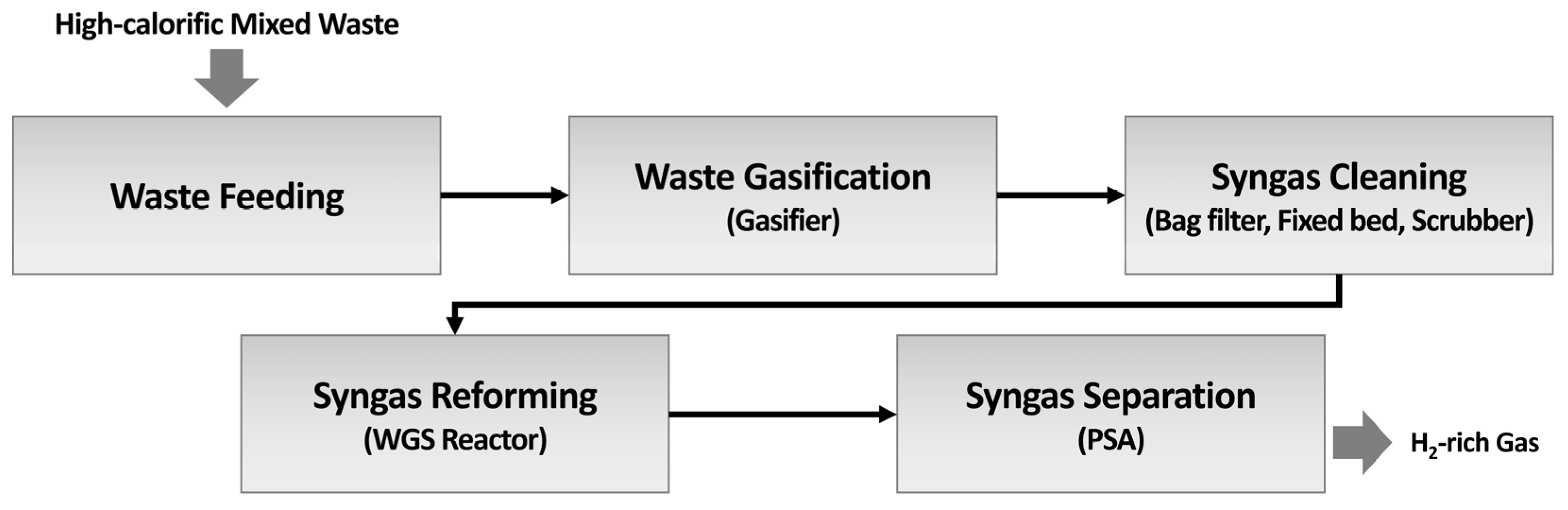 Sustainability 17 10308 g001 Sustainability 17 10308 g001