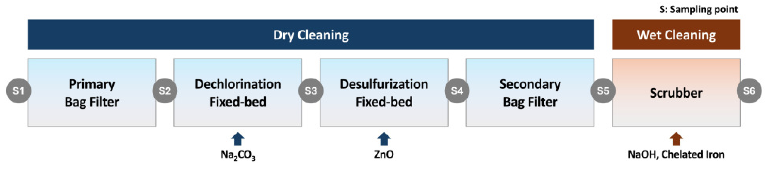 Sustainability 17 10308 g002 Sustainability 17 10308 g002