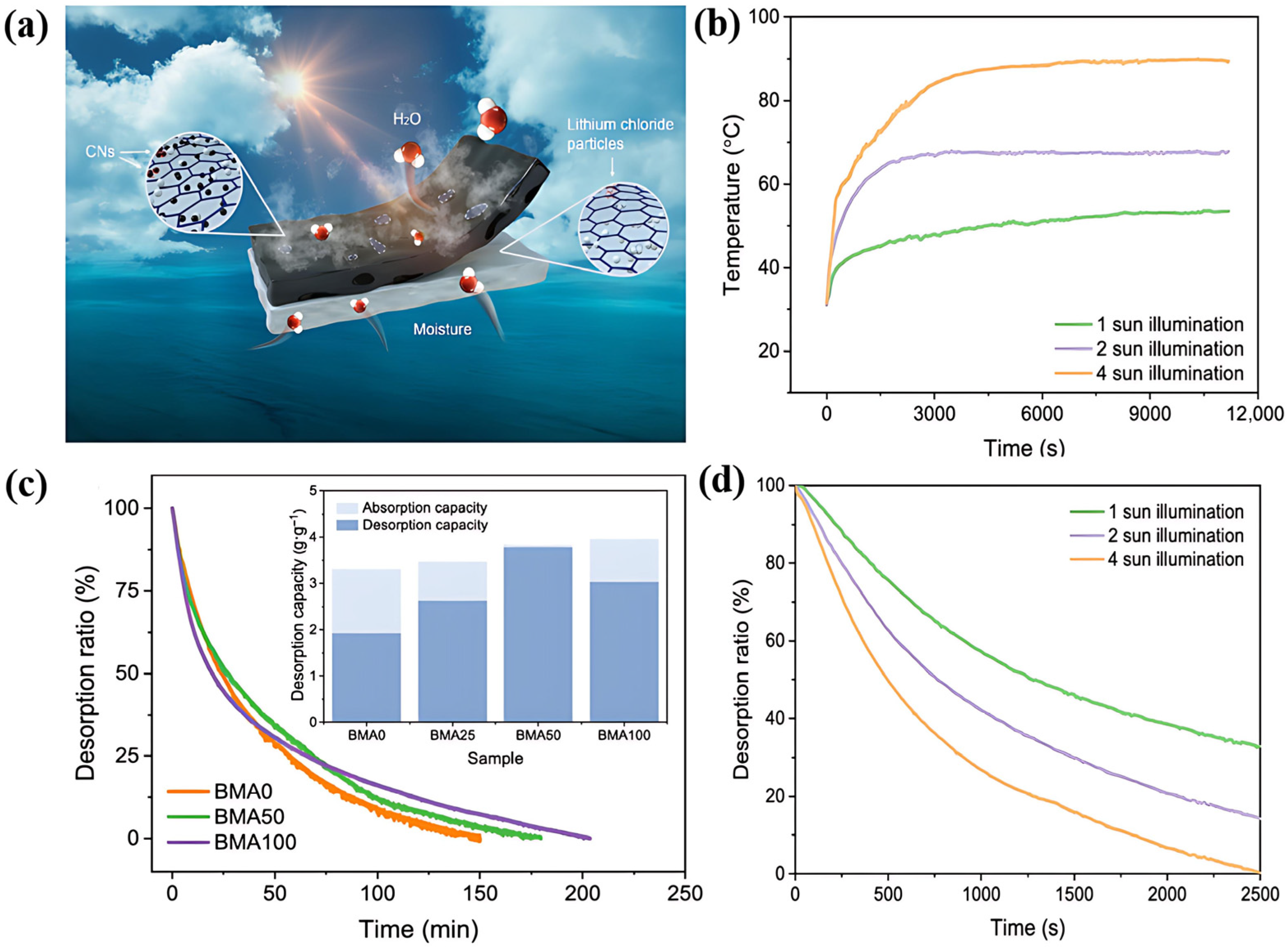 Sustainability 17 10309 g011 Sustainability 17 10309 g011