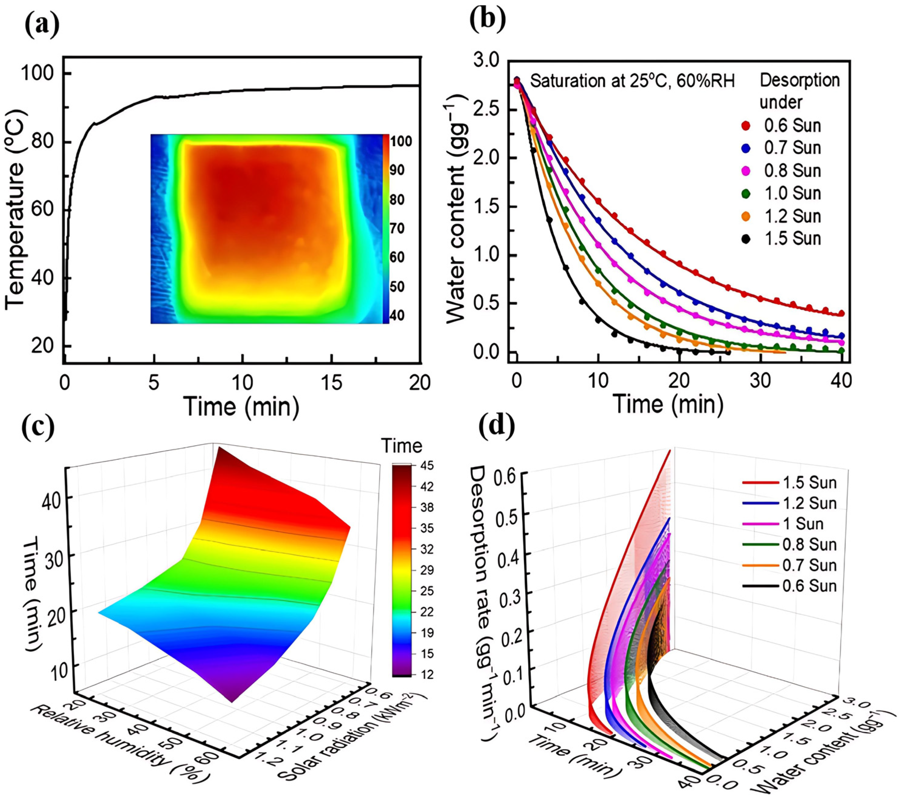 Sustainability 17 10309 g012 Sustainability 17 10309 g012