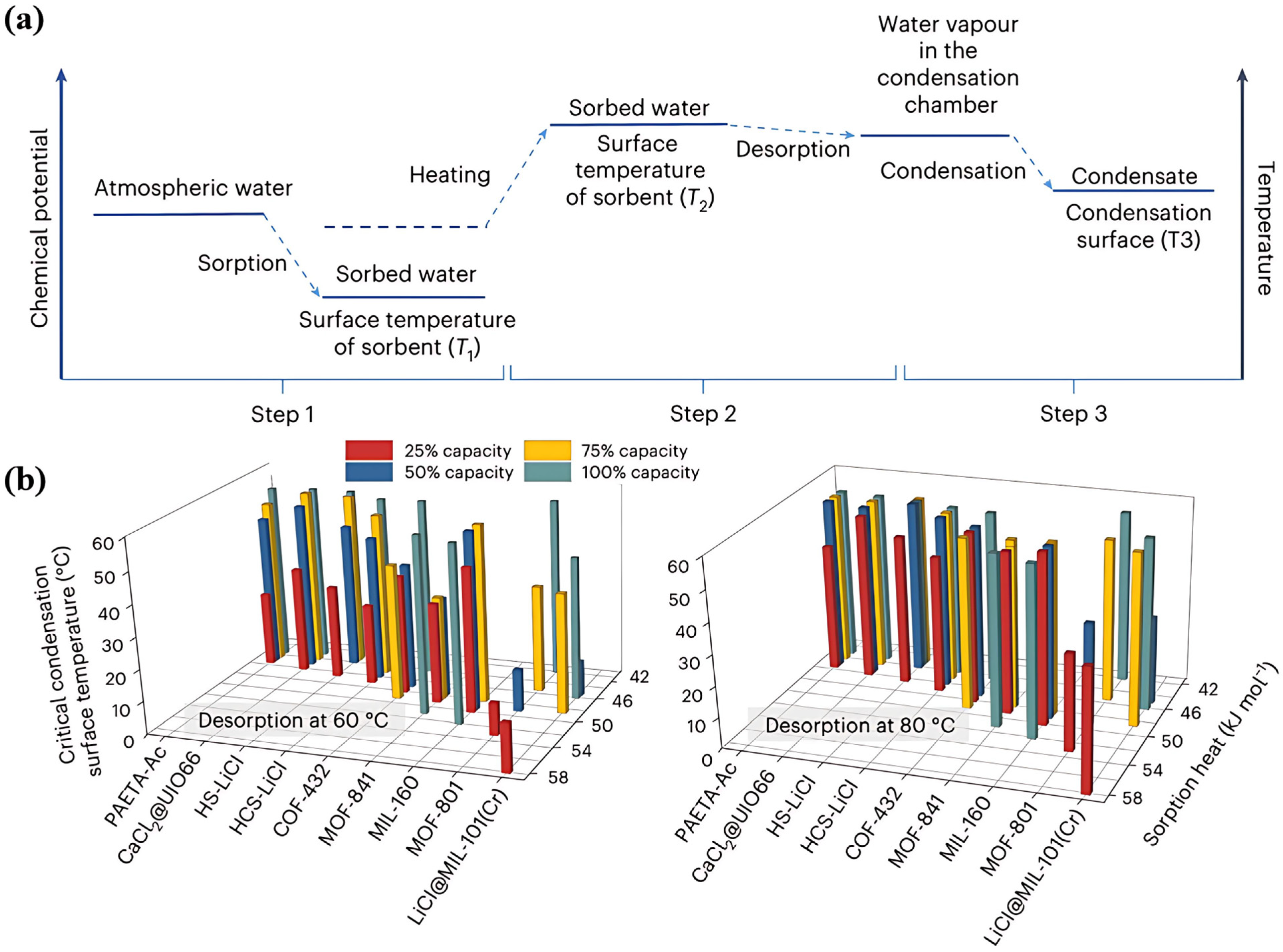 Sustainability 17 10309 g019 Sustainability 17 10309 g019