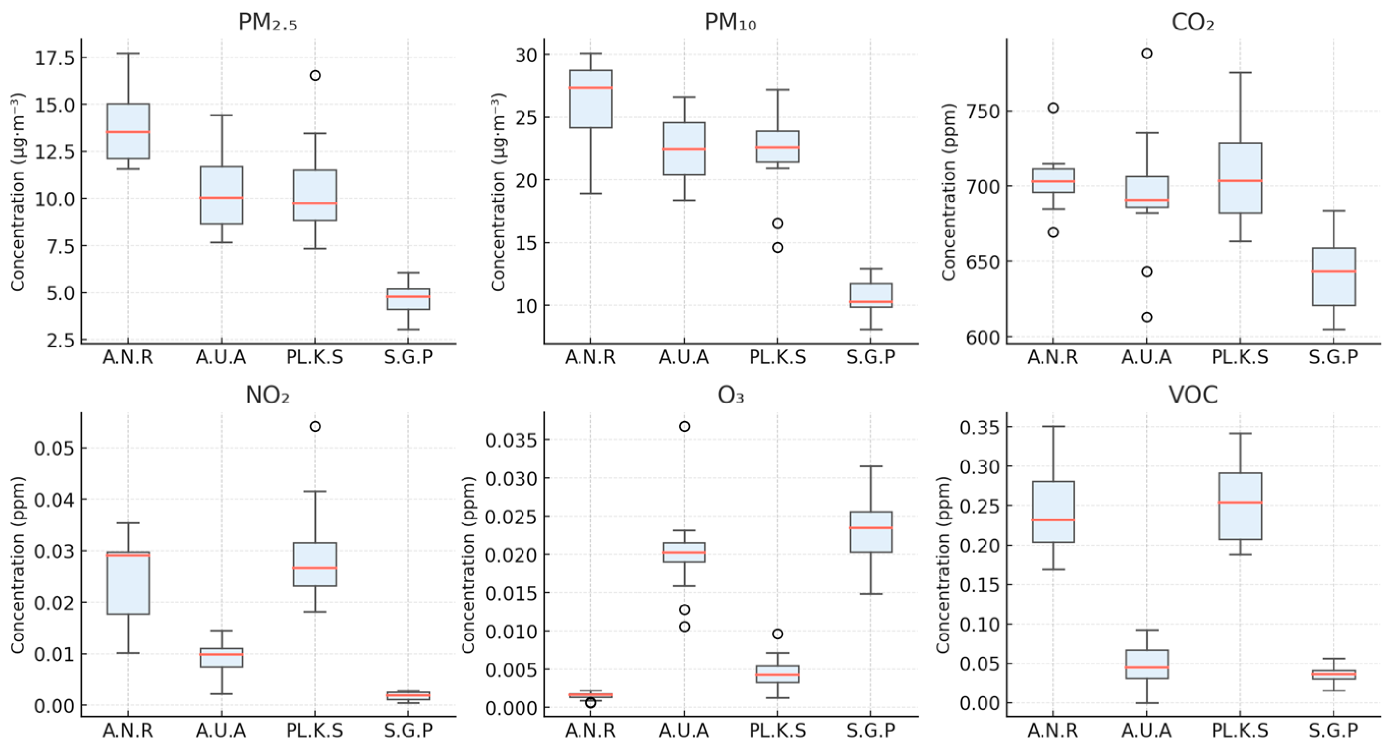 Sustainability 17 10310 g007 Sustainability 17 10310 g007