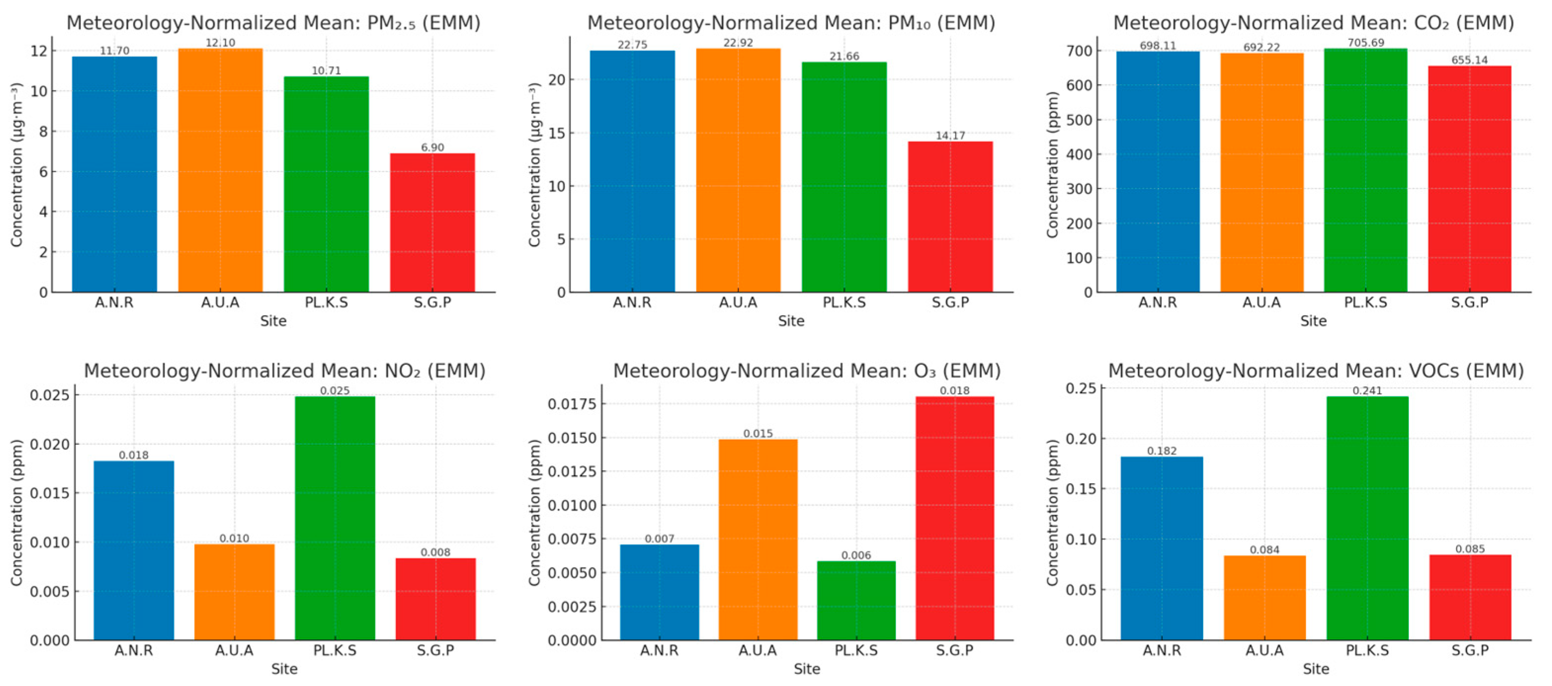 Sustainability 17 10310 g009 Sustainability 17 10310 g009