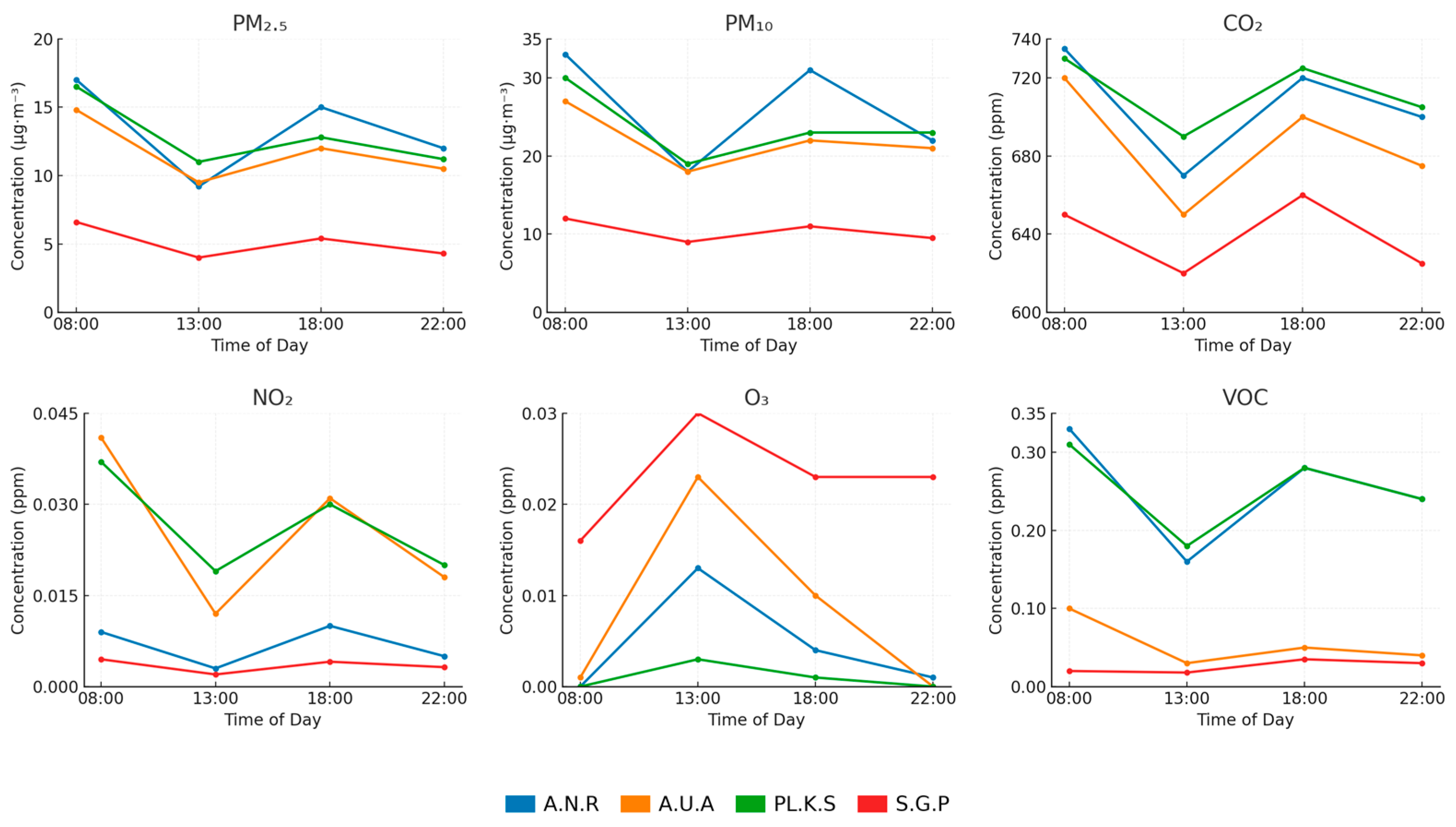 Sustainability 17 10310 g011 Sustainability 17 10310 g011