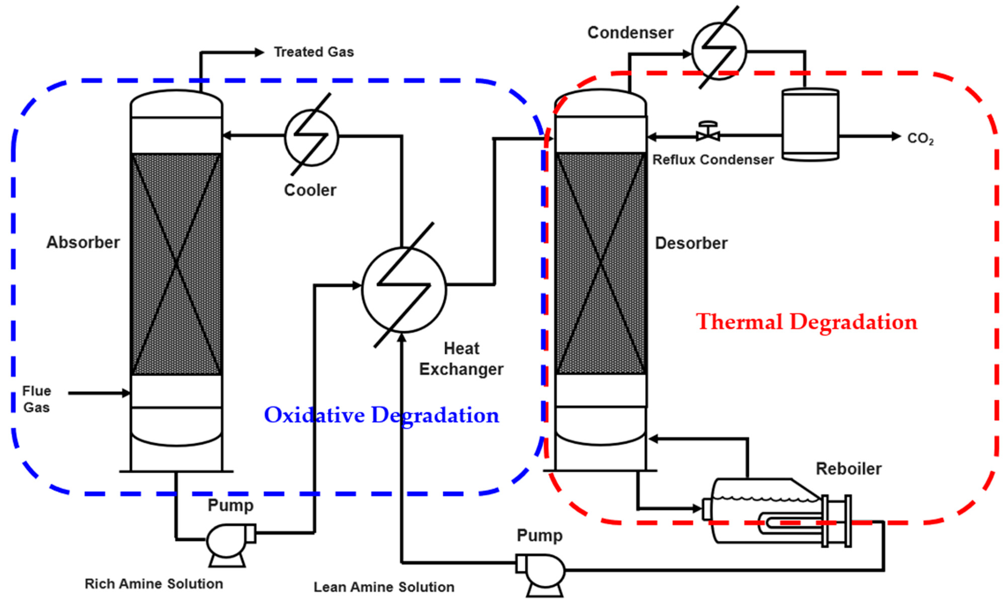 Sustainability 17 10311 g001 Sustainability 17 10311 g001