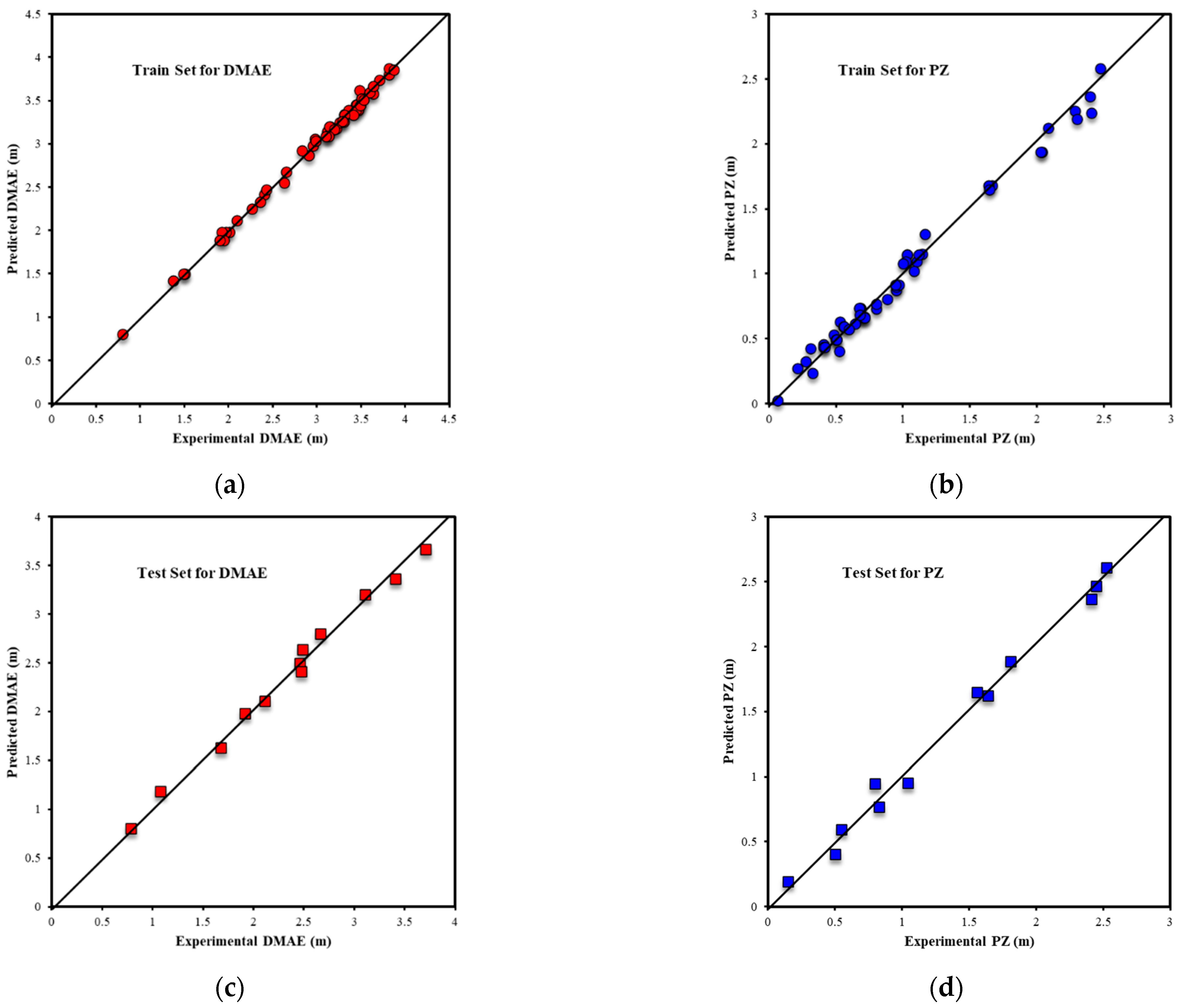 Sustainability 17 10311 g006 Sustainability 17 10311 g006