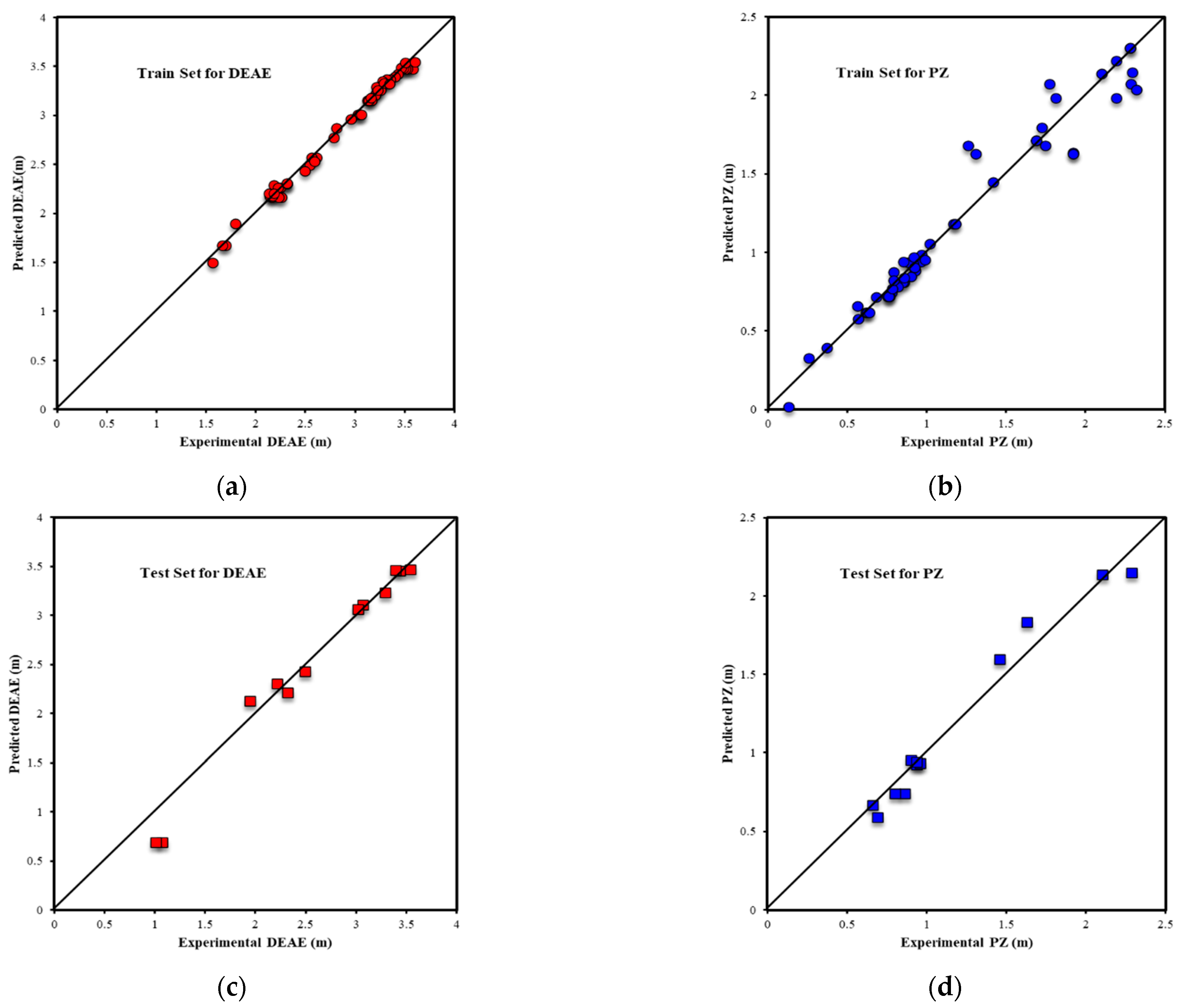 Sustainability 17 10311 g008 Sustainability 17 10311 g008